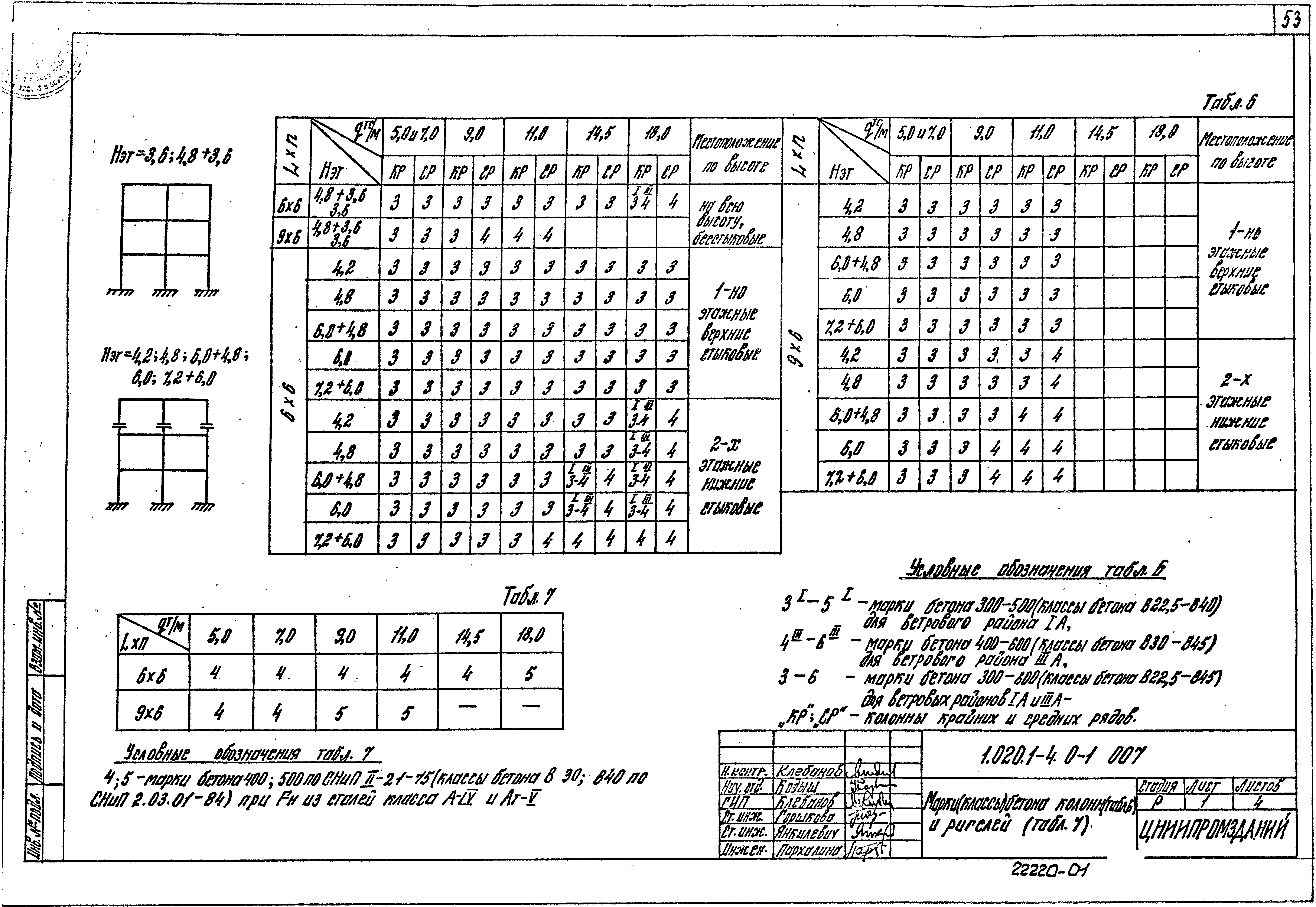 Серия 1.020.1-4