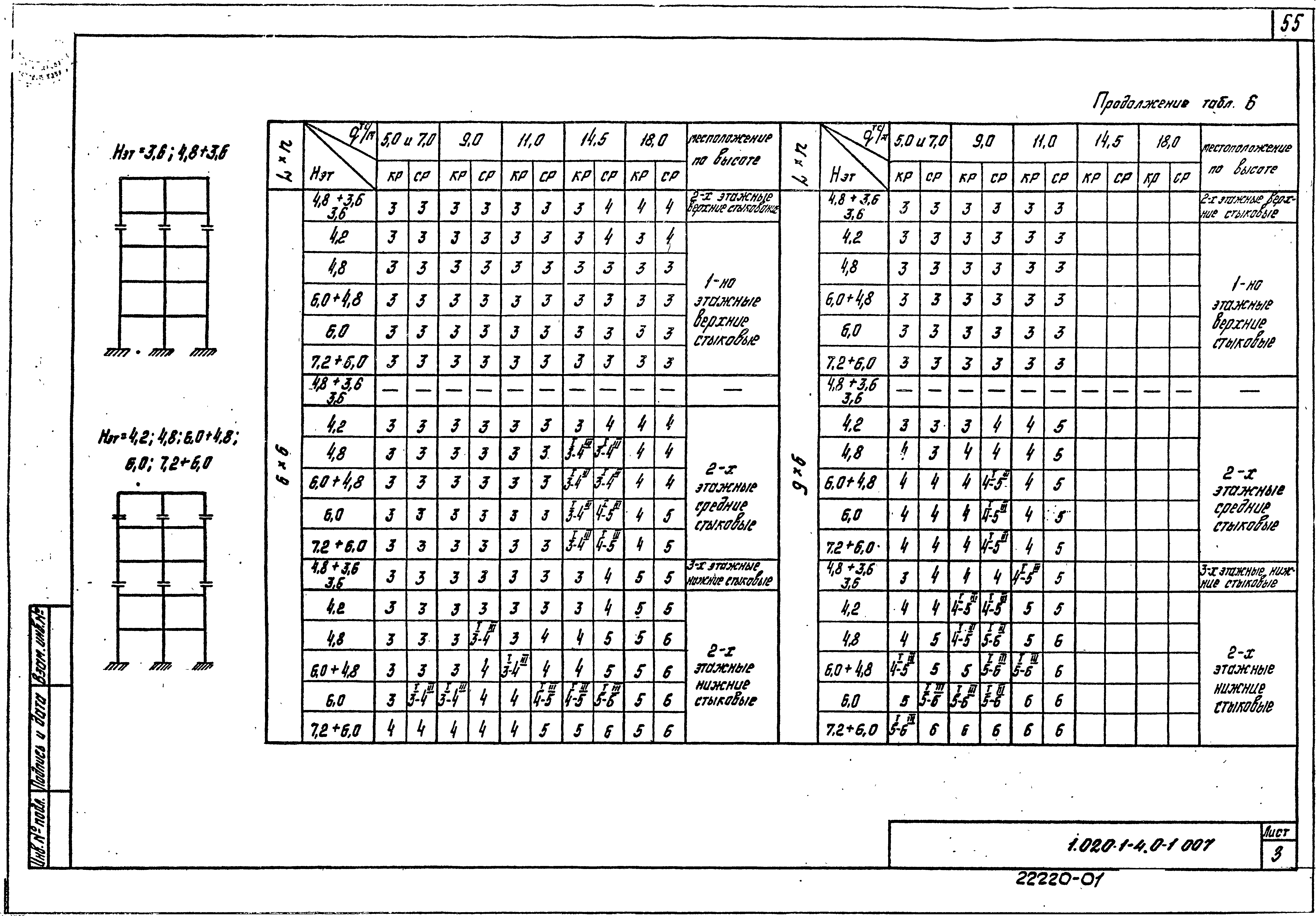 Серия 1.020.1-4