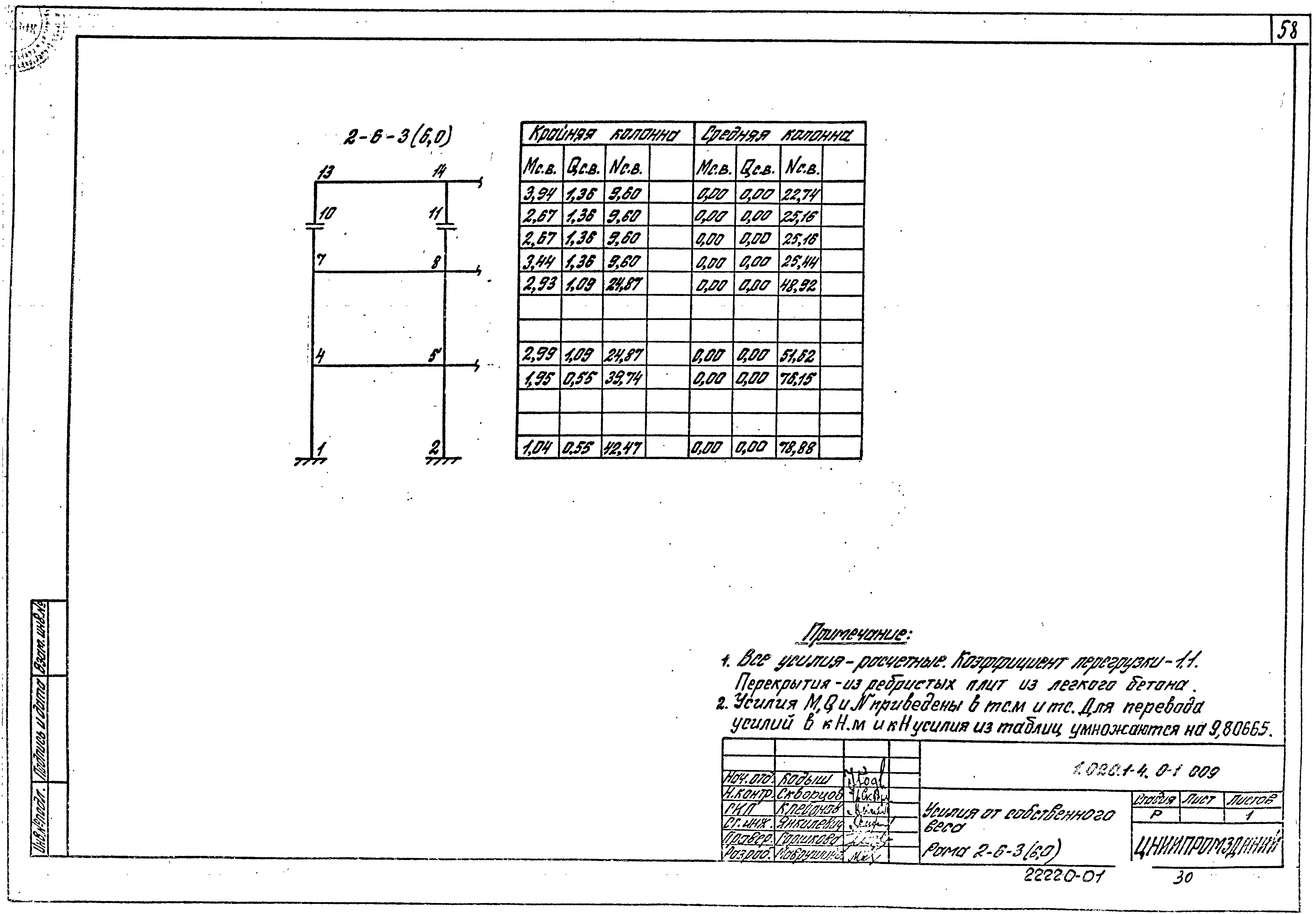 Серия 1.020.1-4