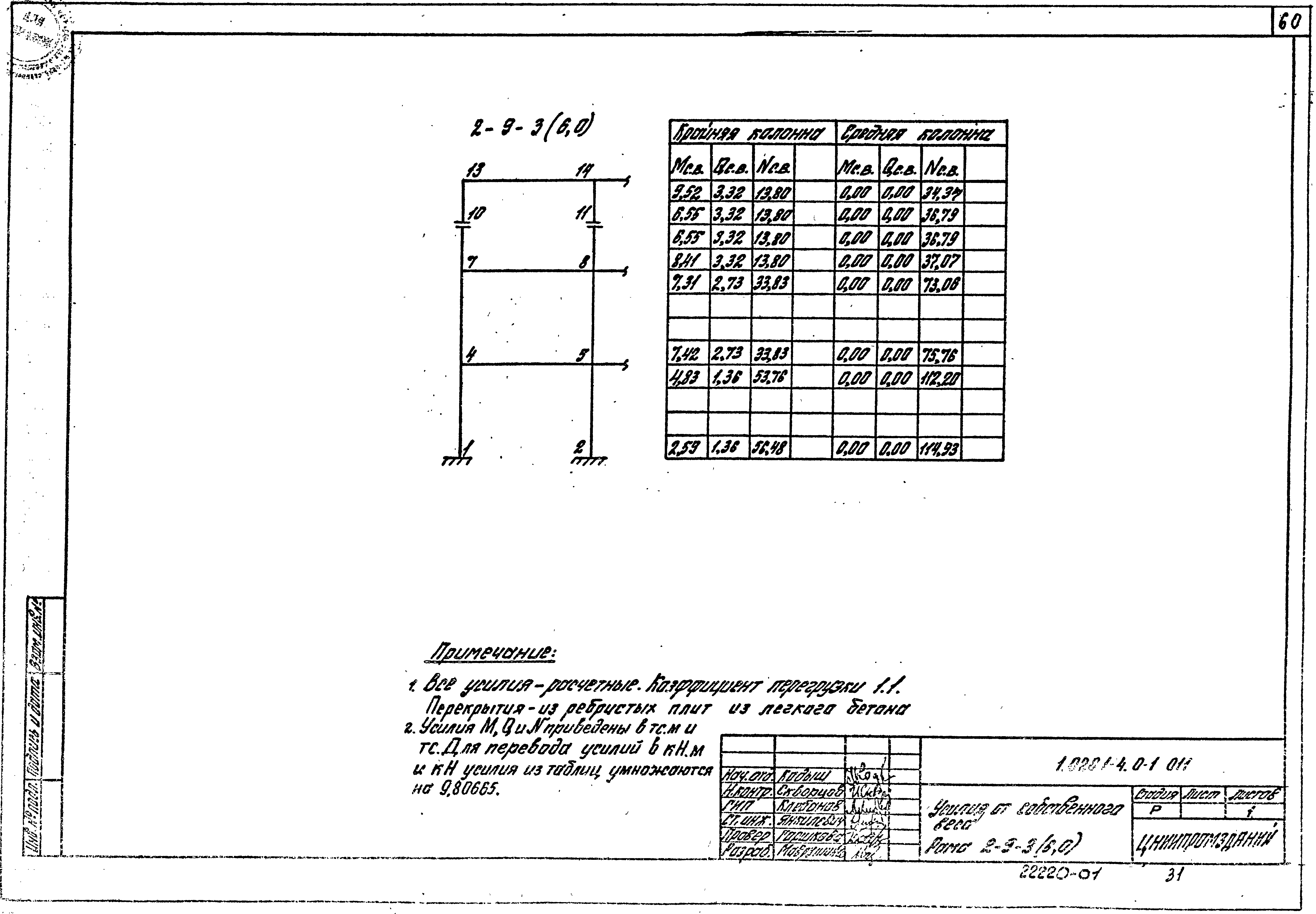 Серия 1.020.1-4