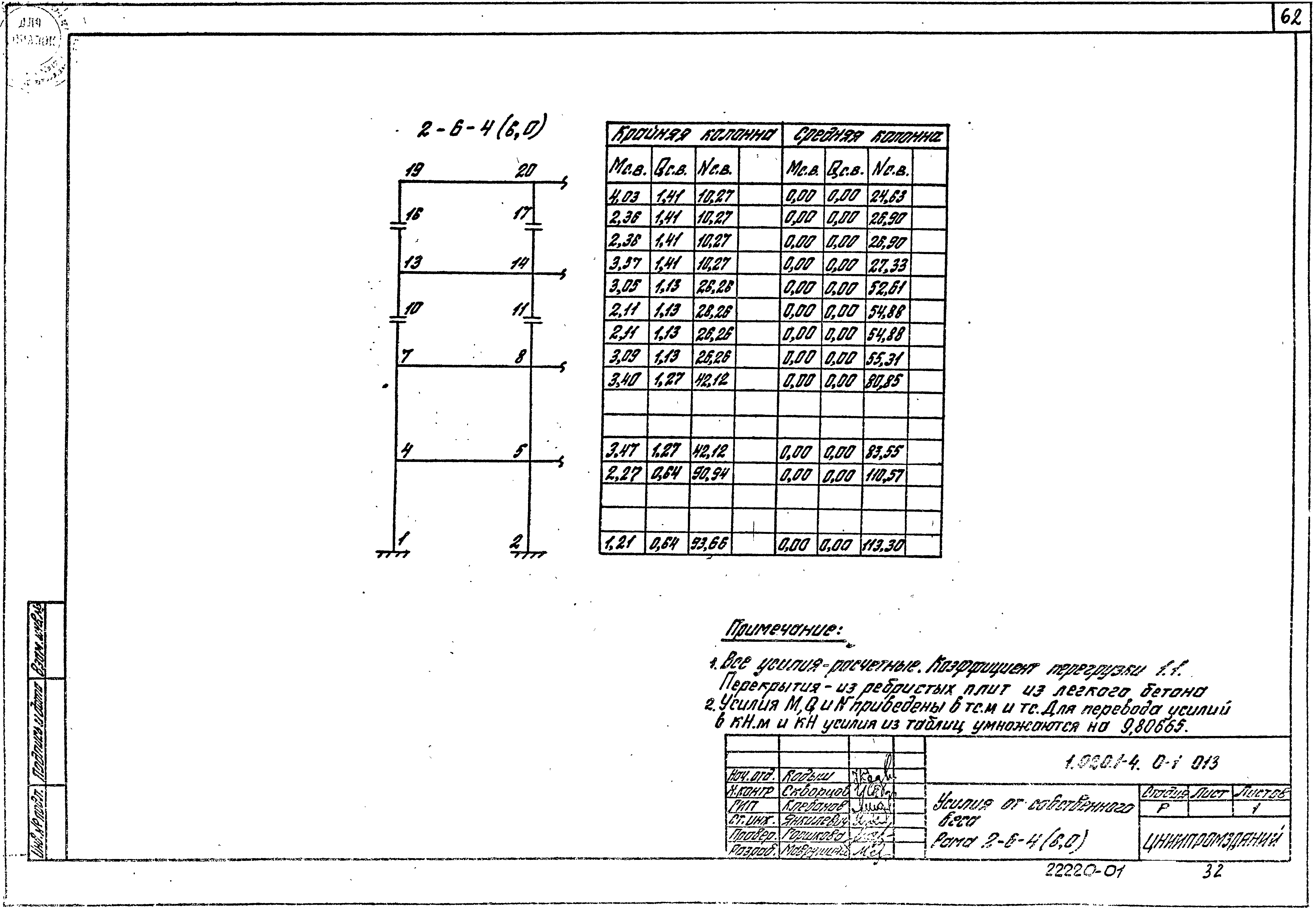 Серия 1.020.1-4