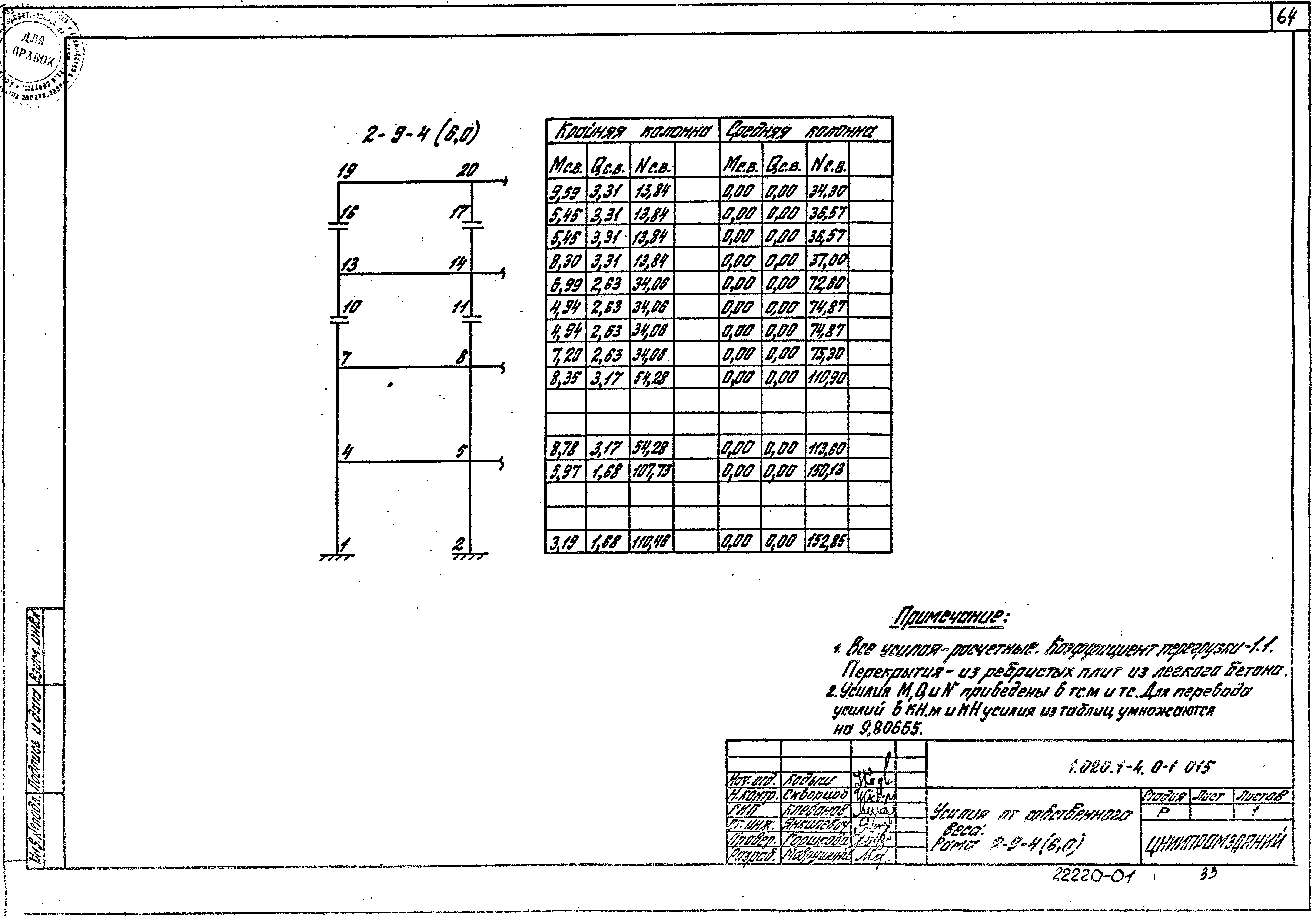 Серия 1.020.1-4