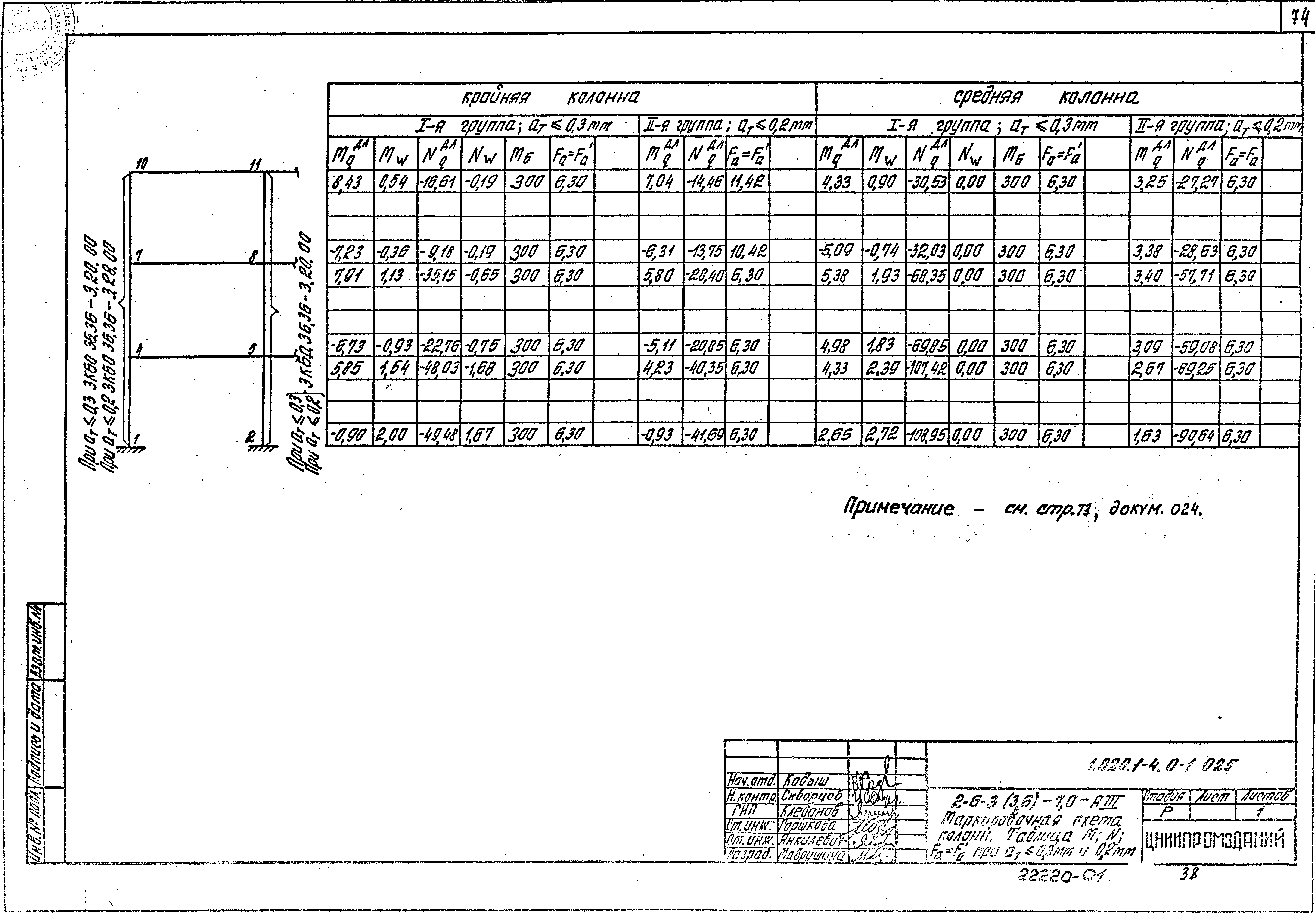 Серия 1.020.1-4