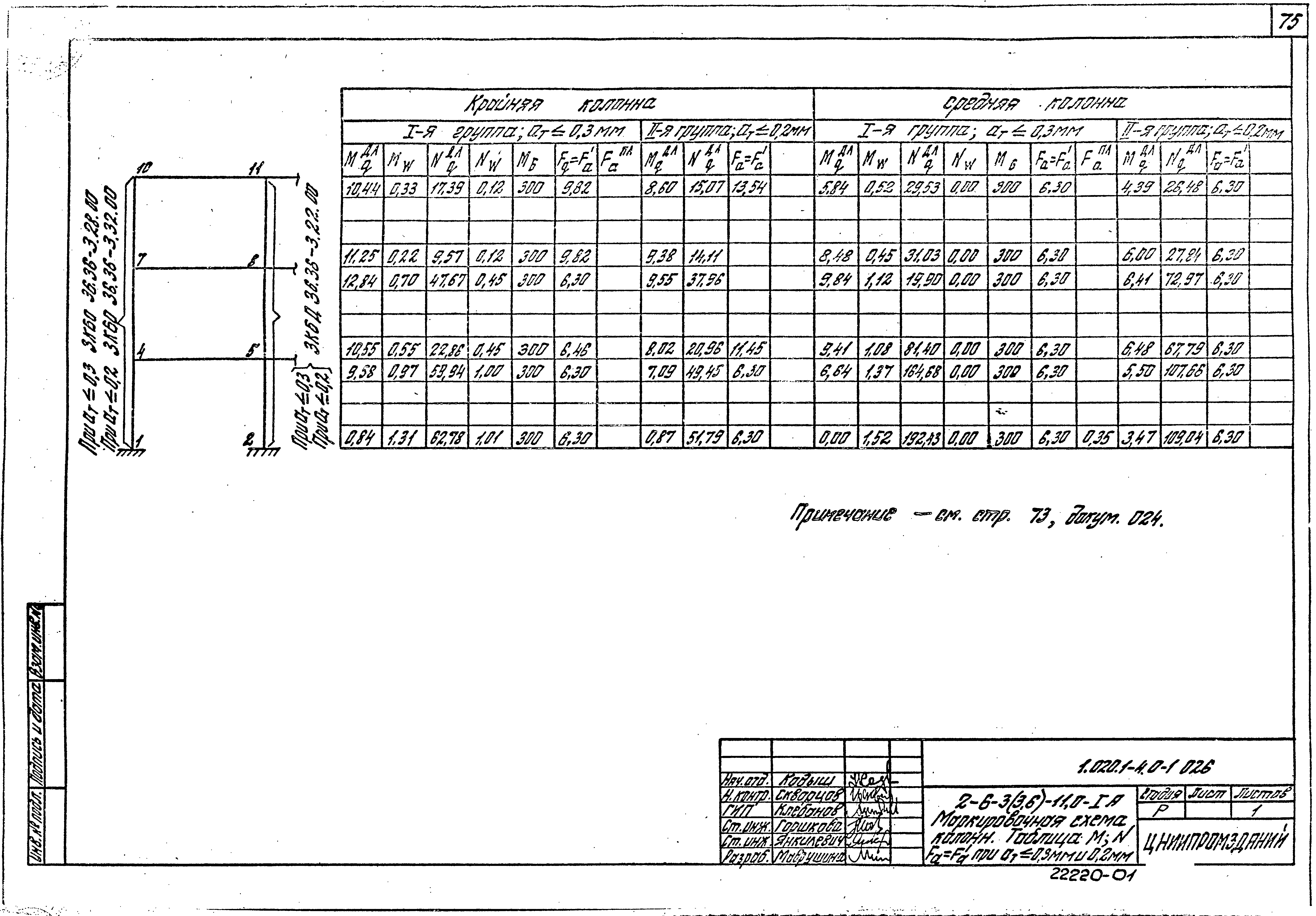 Серия 1.020.1-4