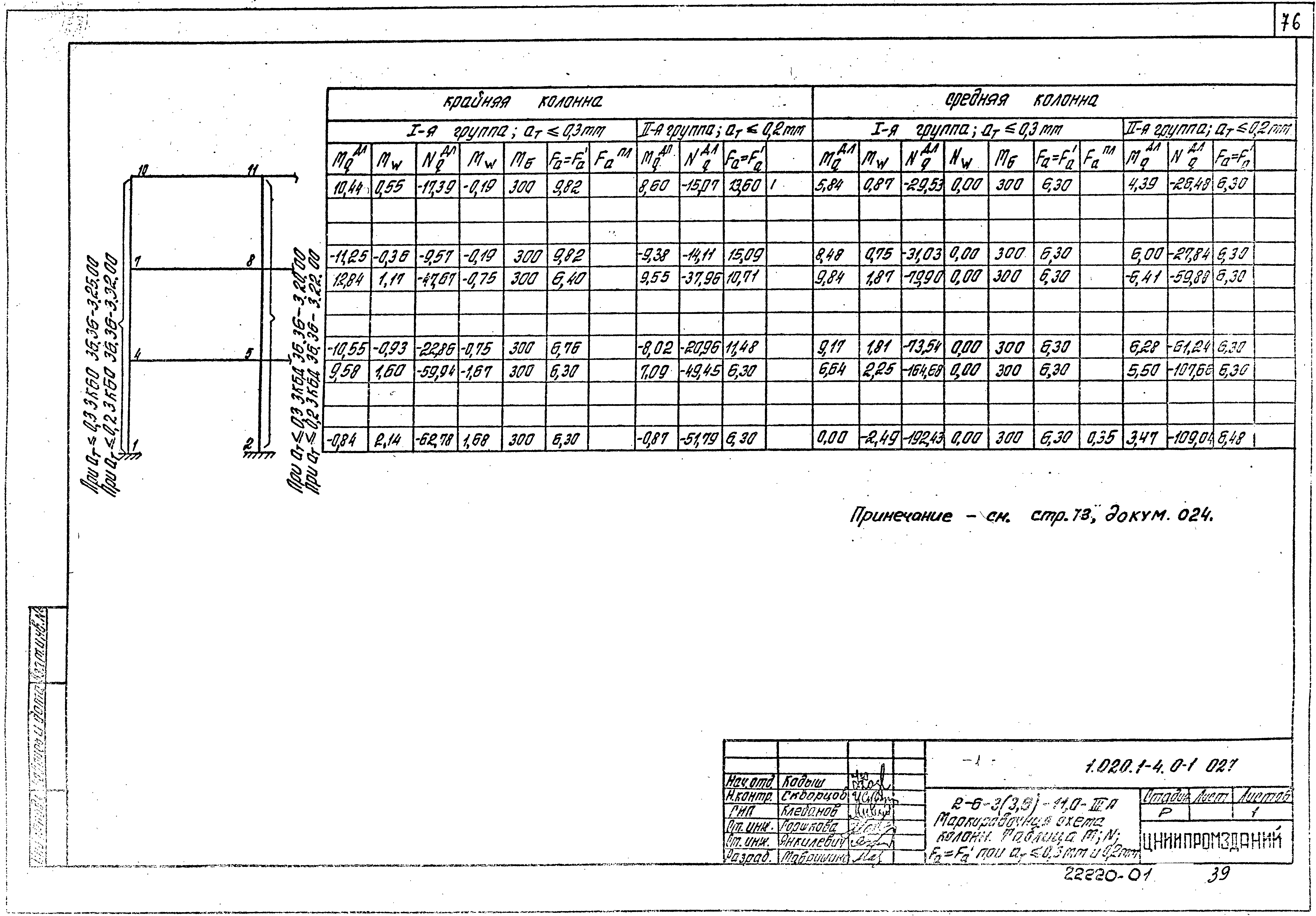 Серия 1.020.1-4