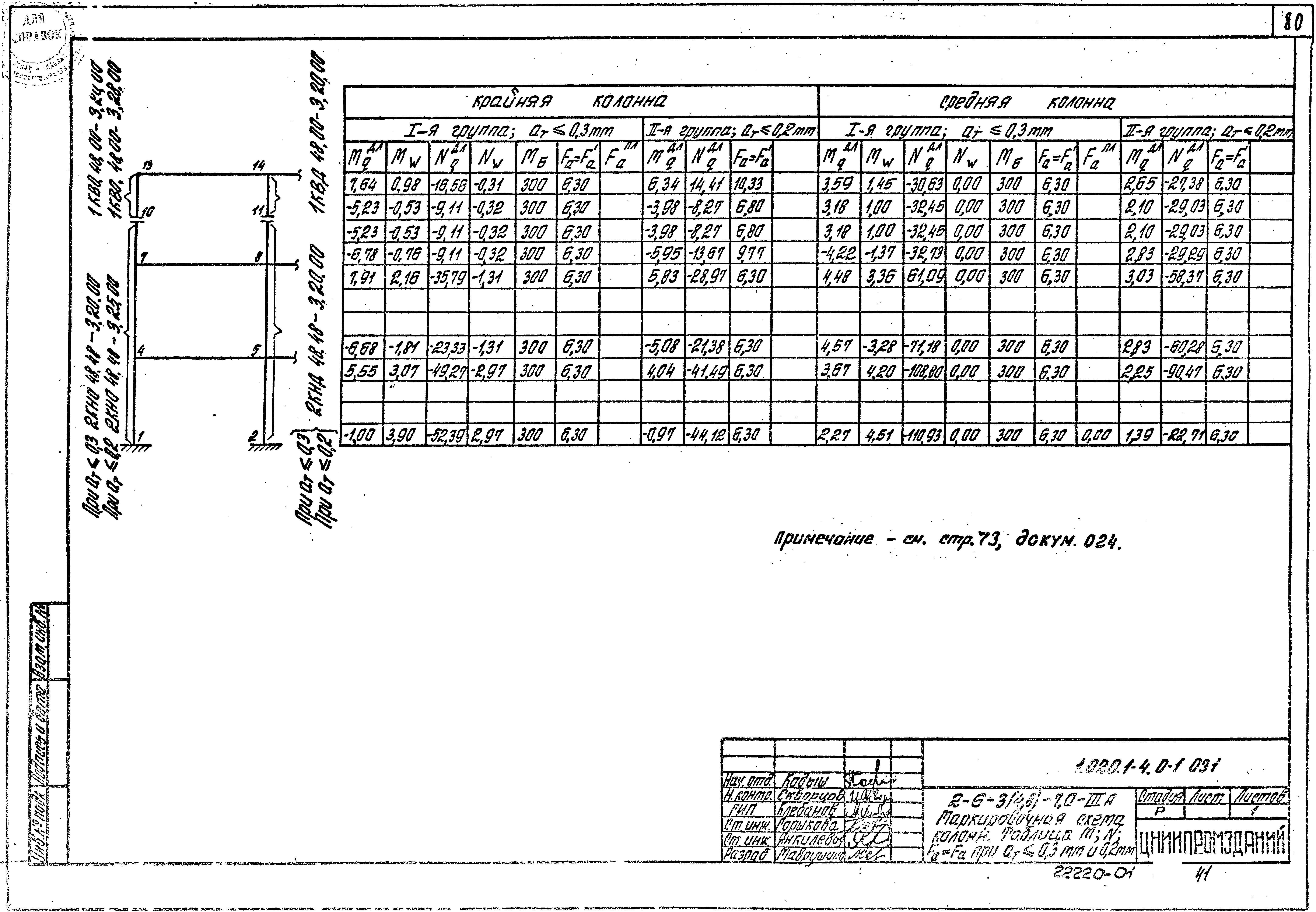 Серия 1.020.1-4