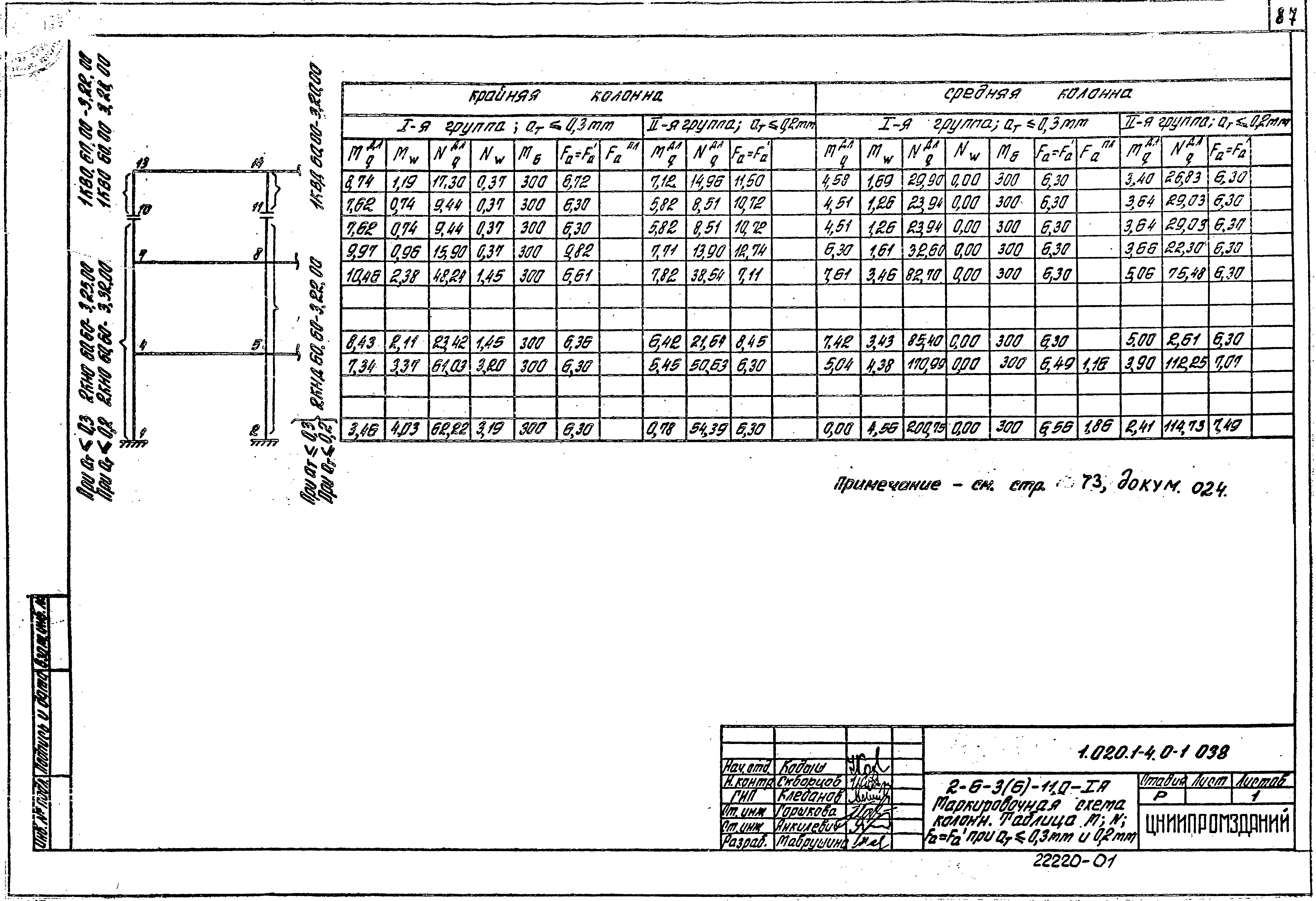 Серия 1.020.1-4