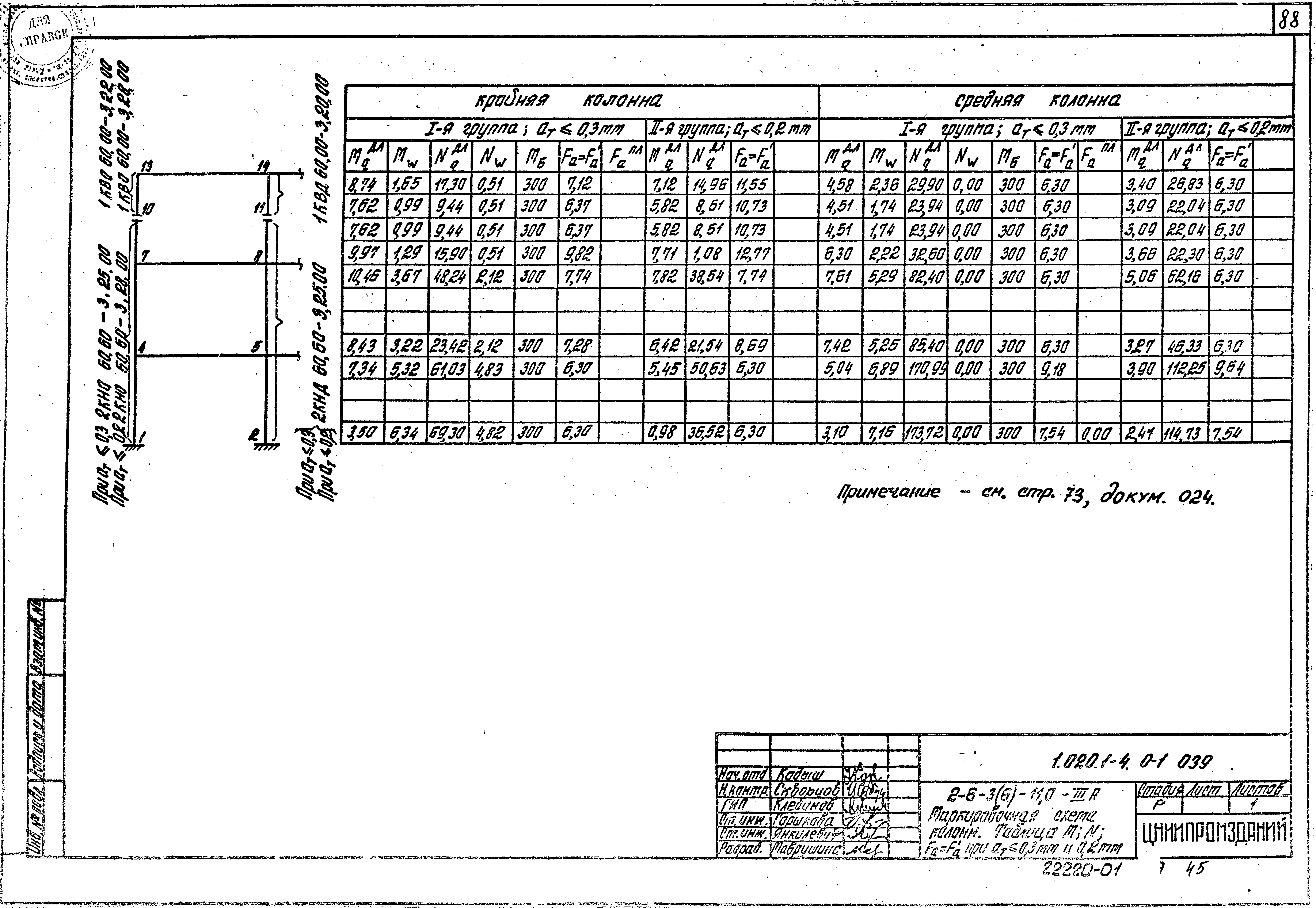 Серия 1.020.1-4