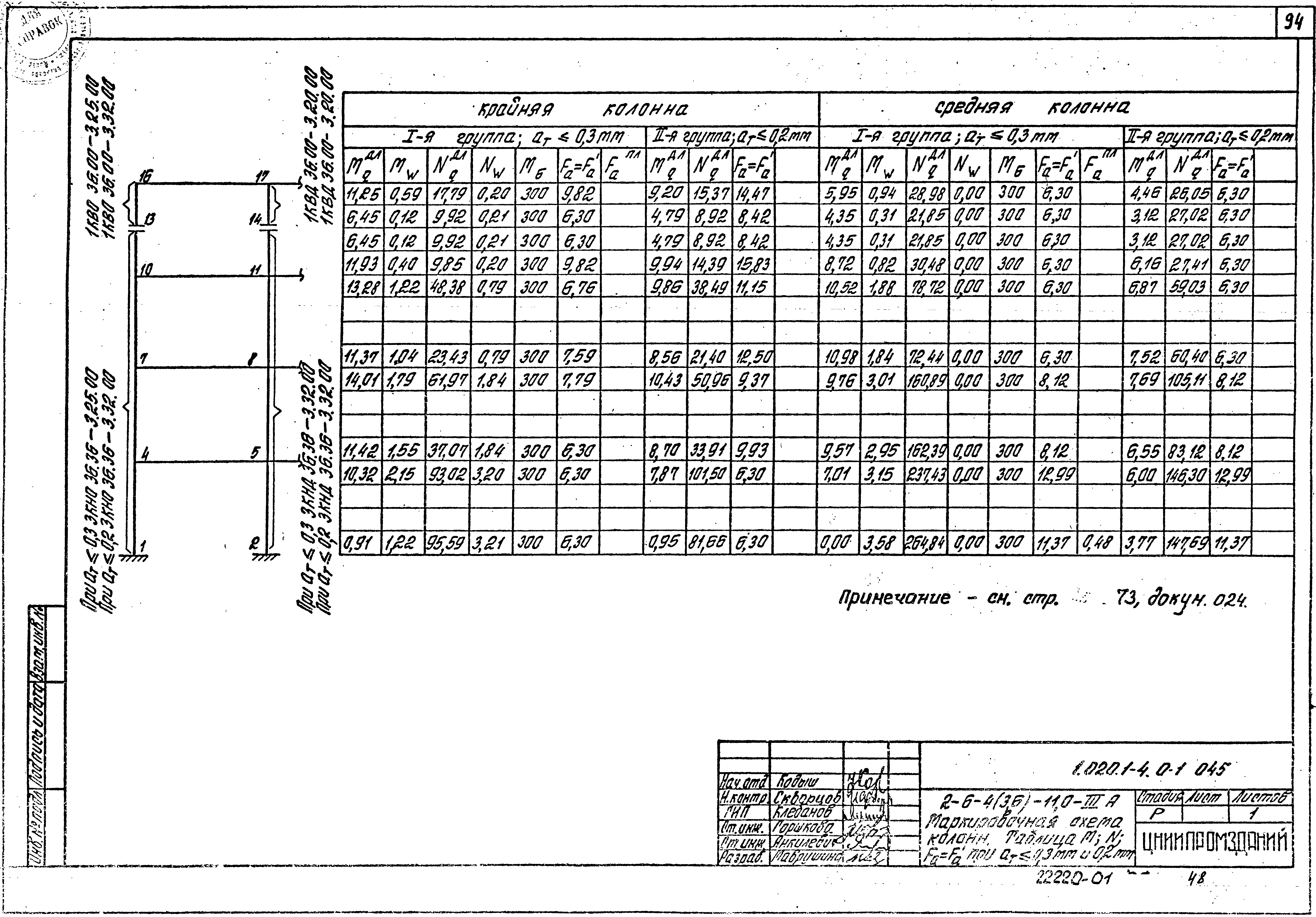 Серия 1.020.1-4