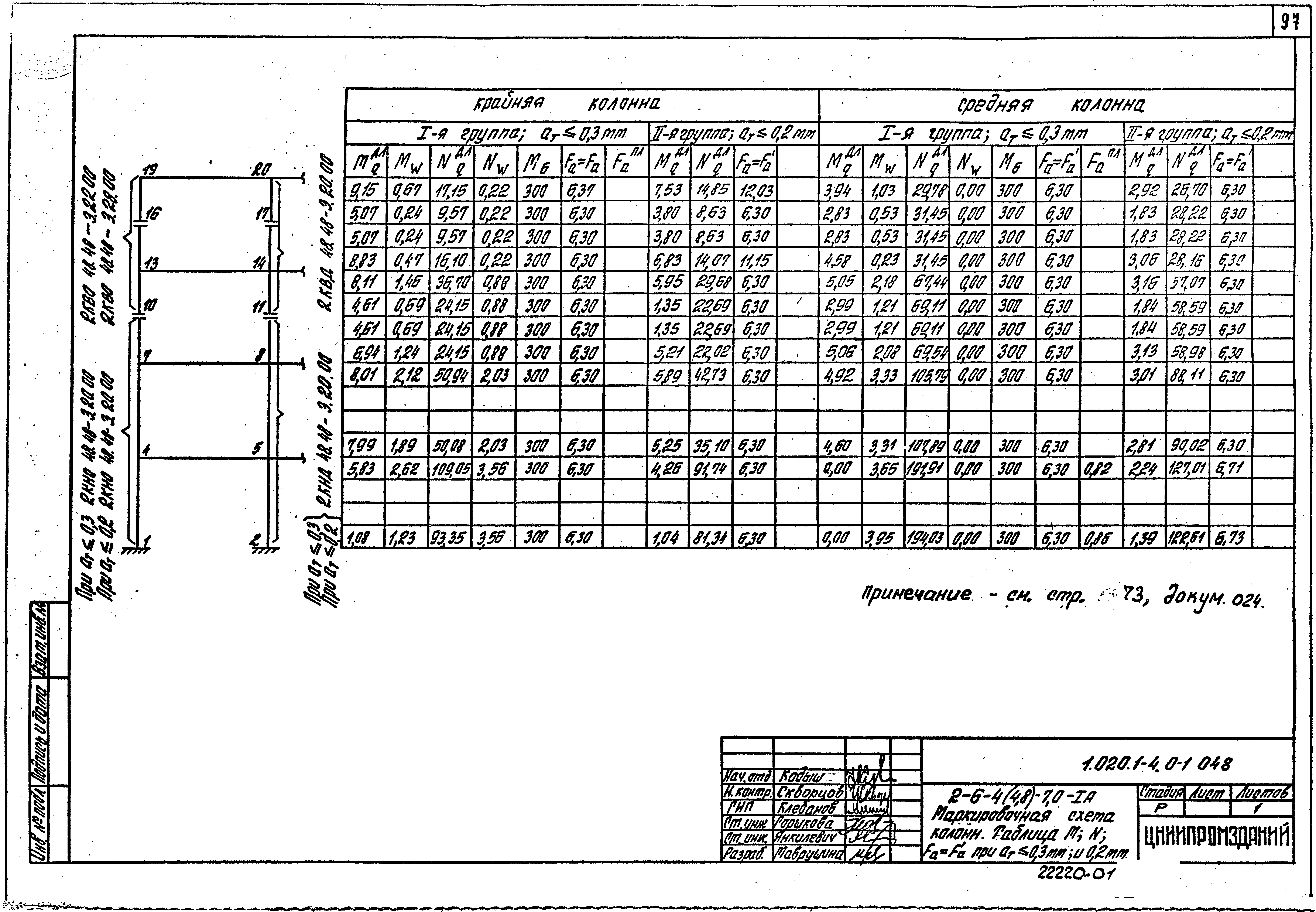 Серия 1.020.1-4