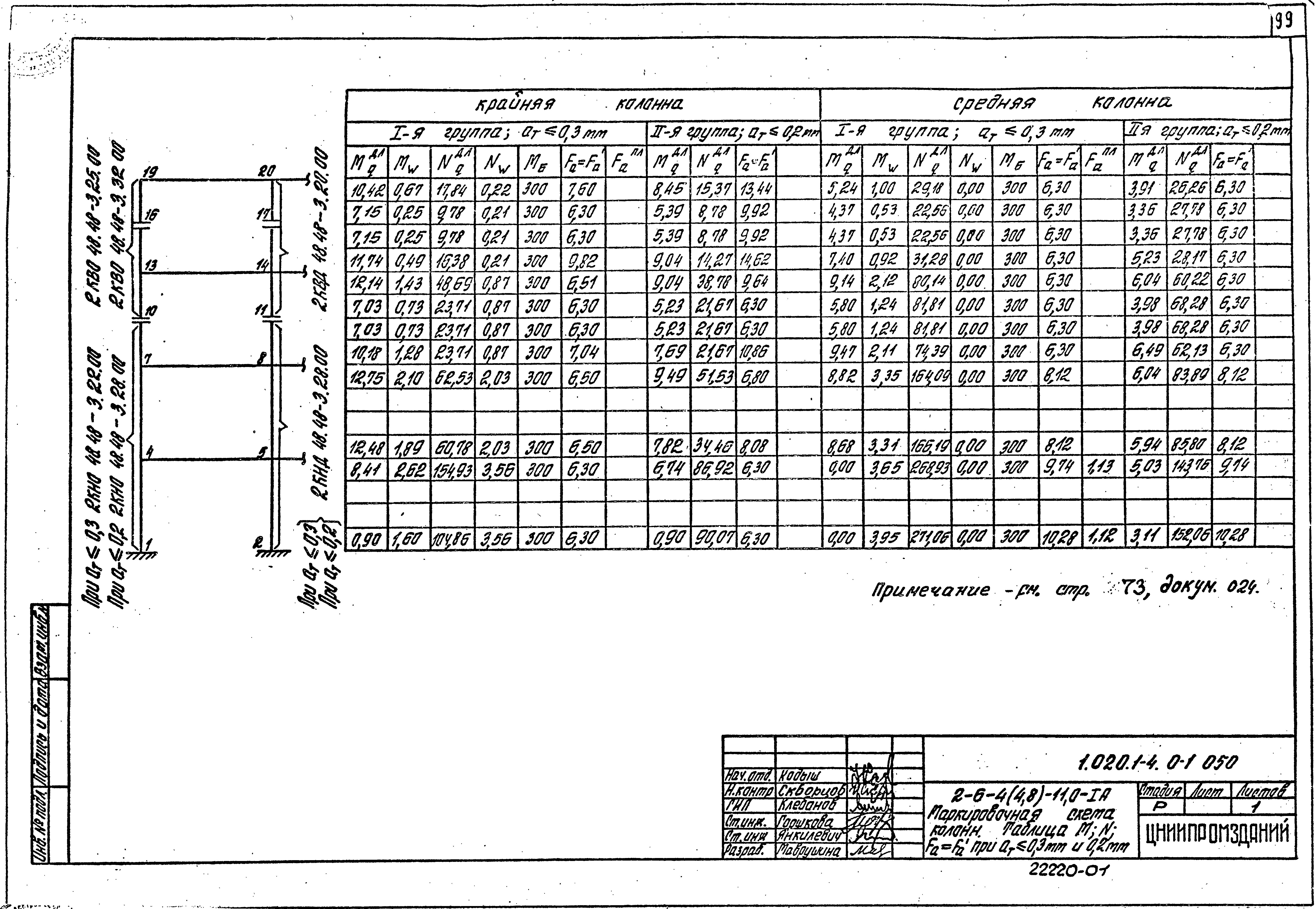 Серия 1.020.1-4