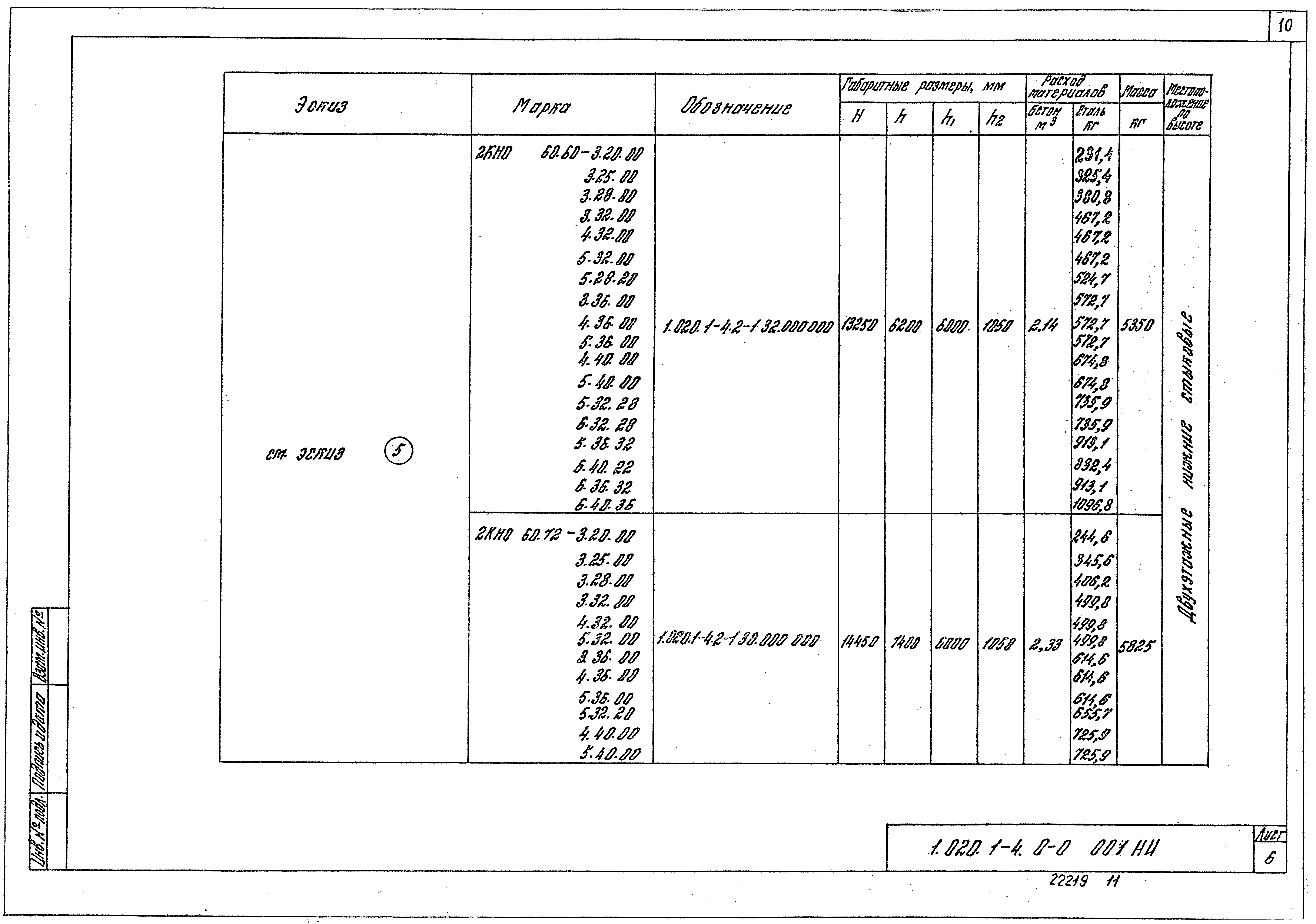 Серия 1.020.1-4