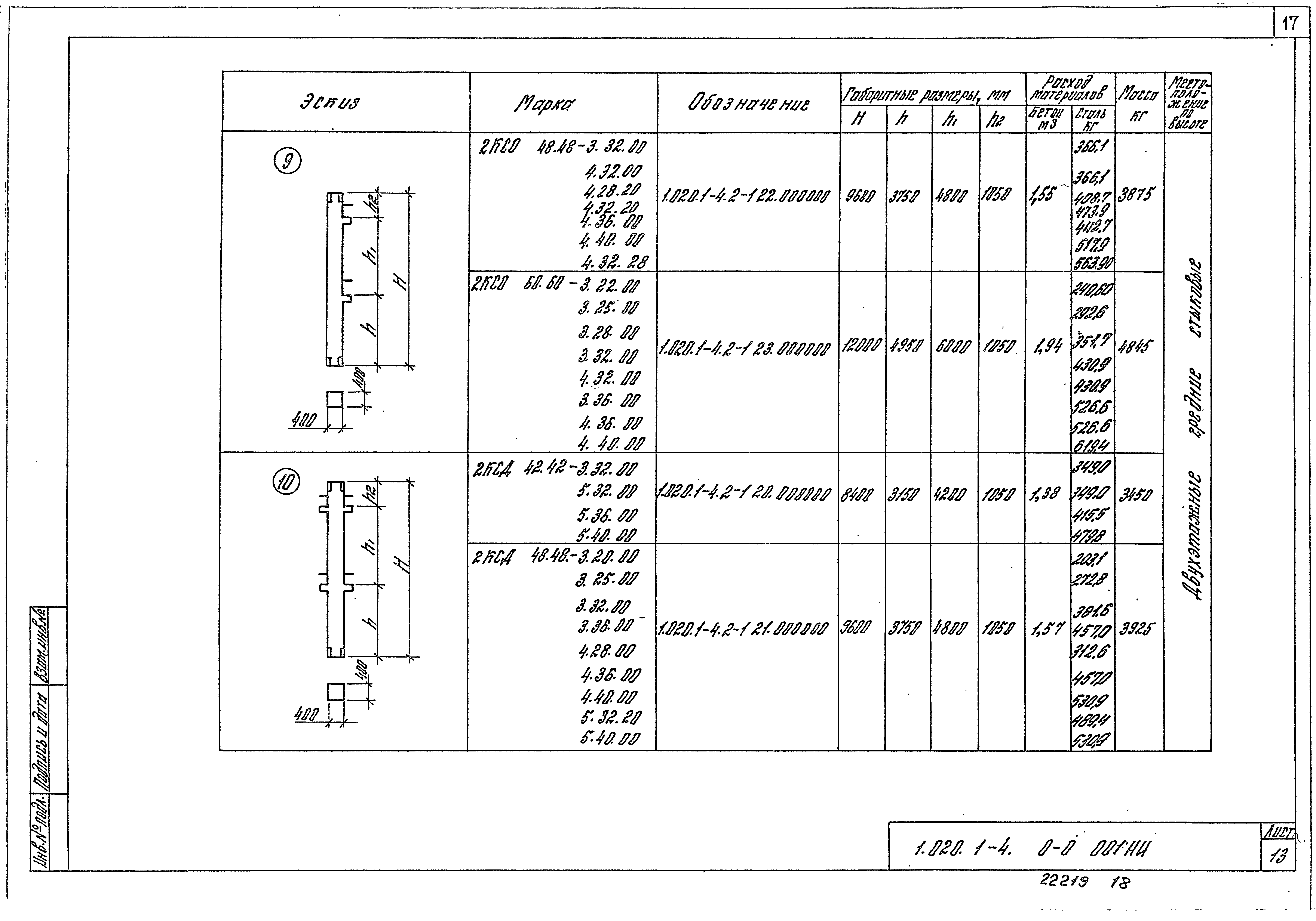 Серия 1.020.1-4