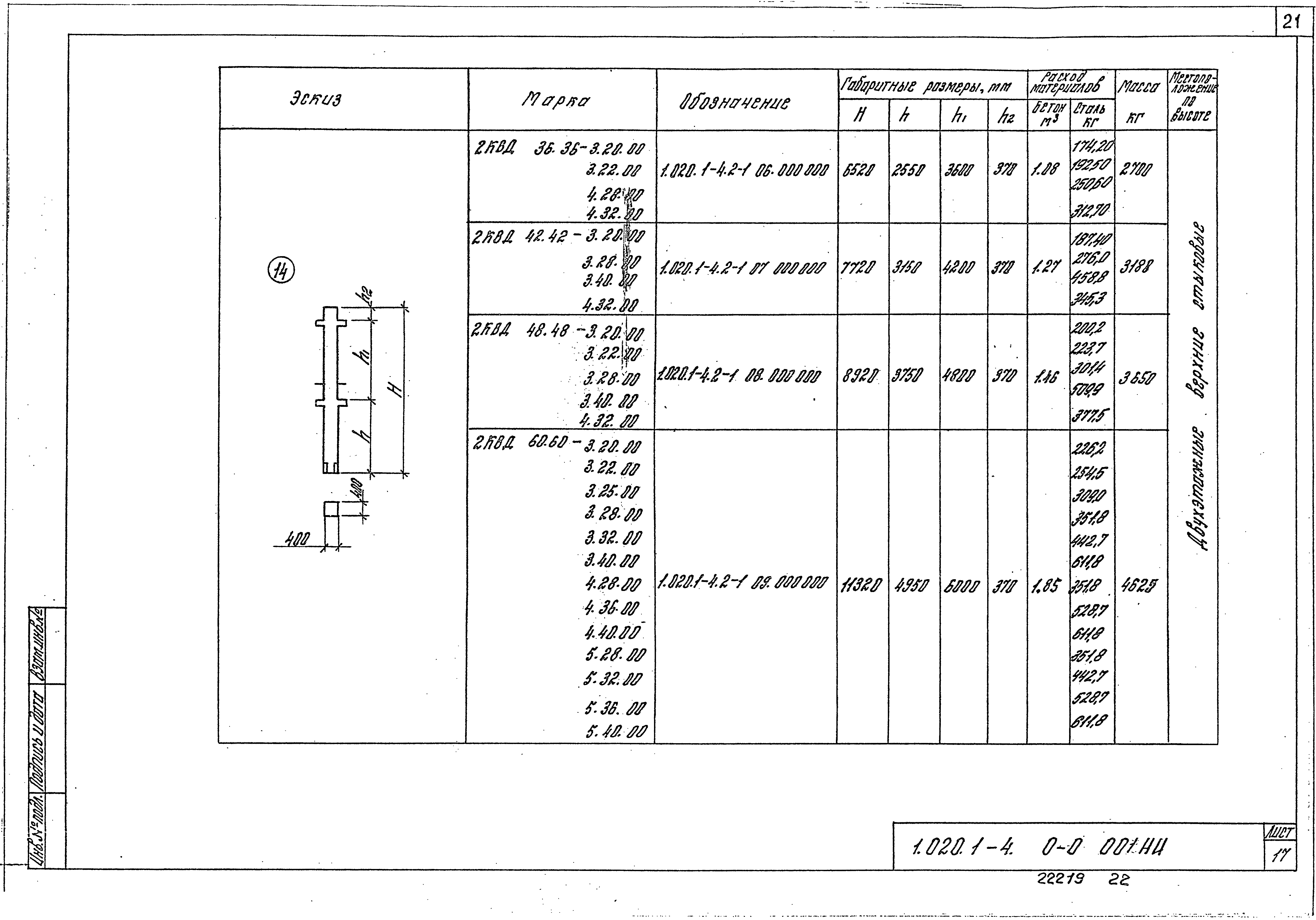 Серия 1.020.1-4