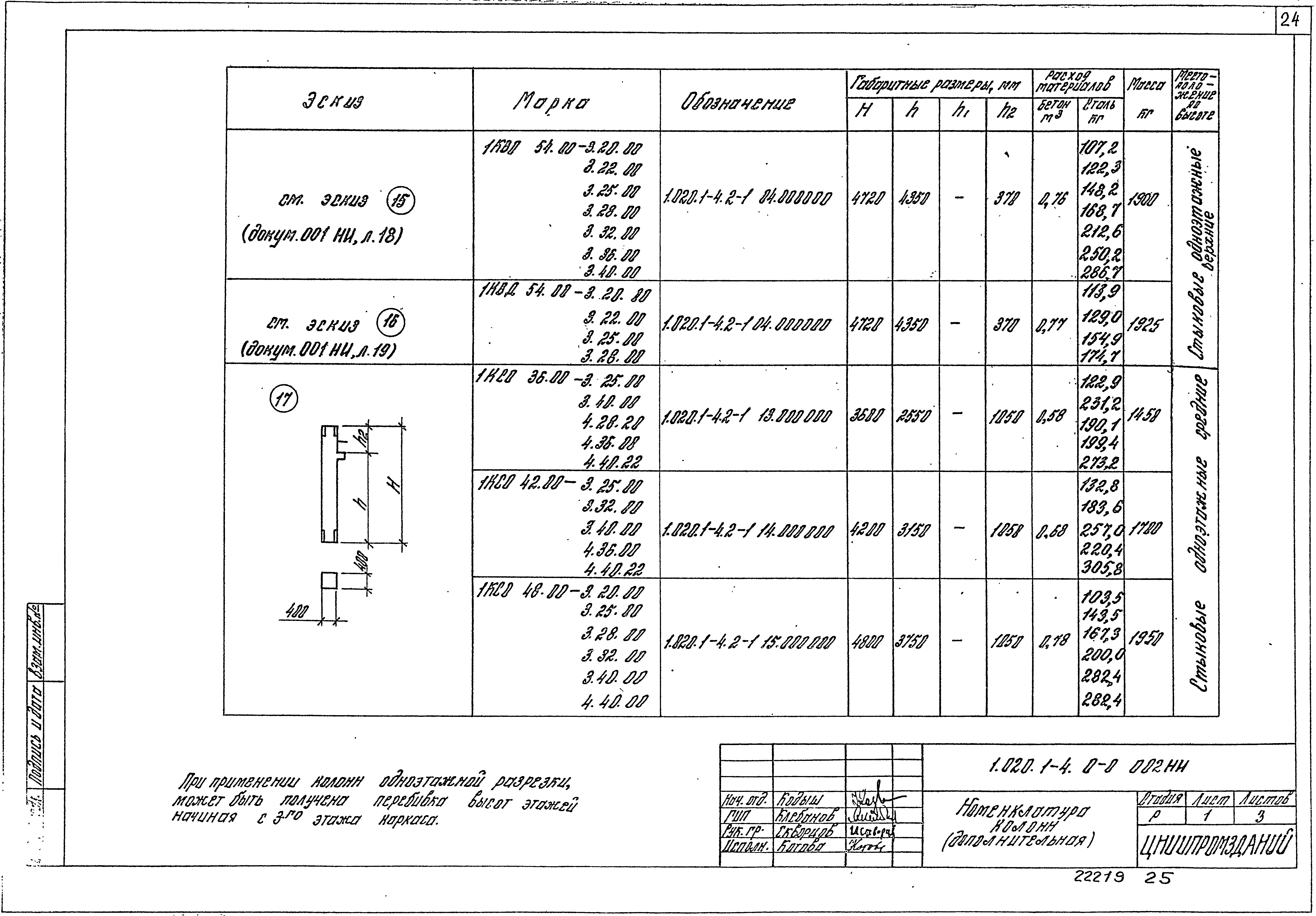 Серия 1.020.1-4