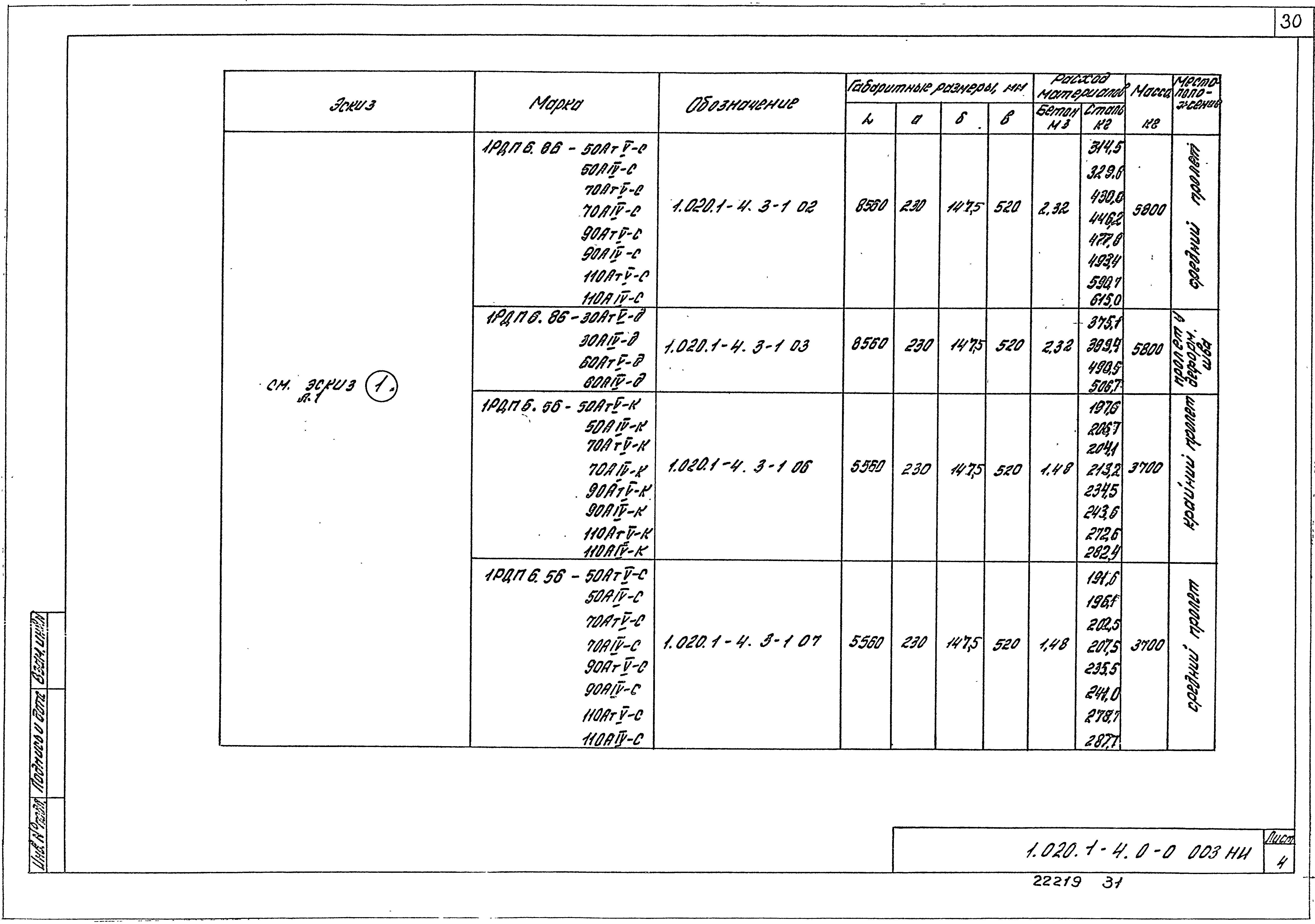 Серия 1.020.1-4