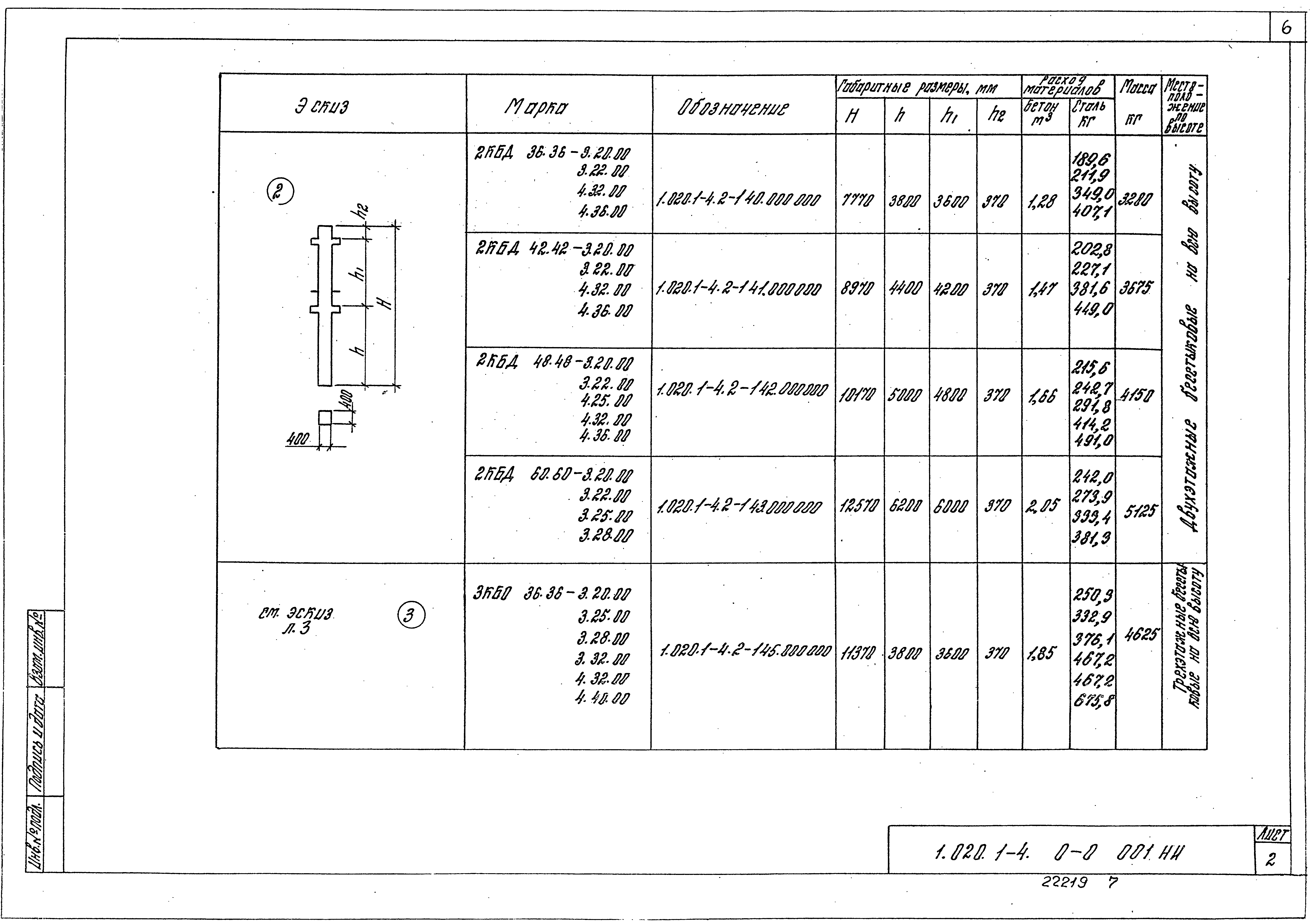 Серия 1.020.1-4