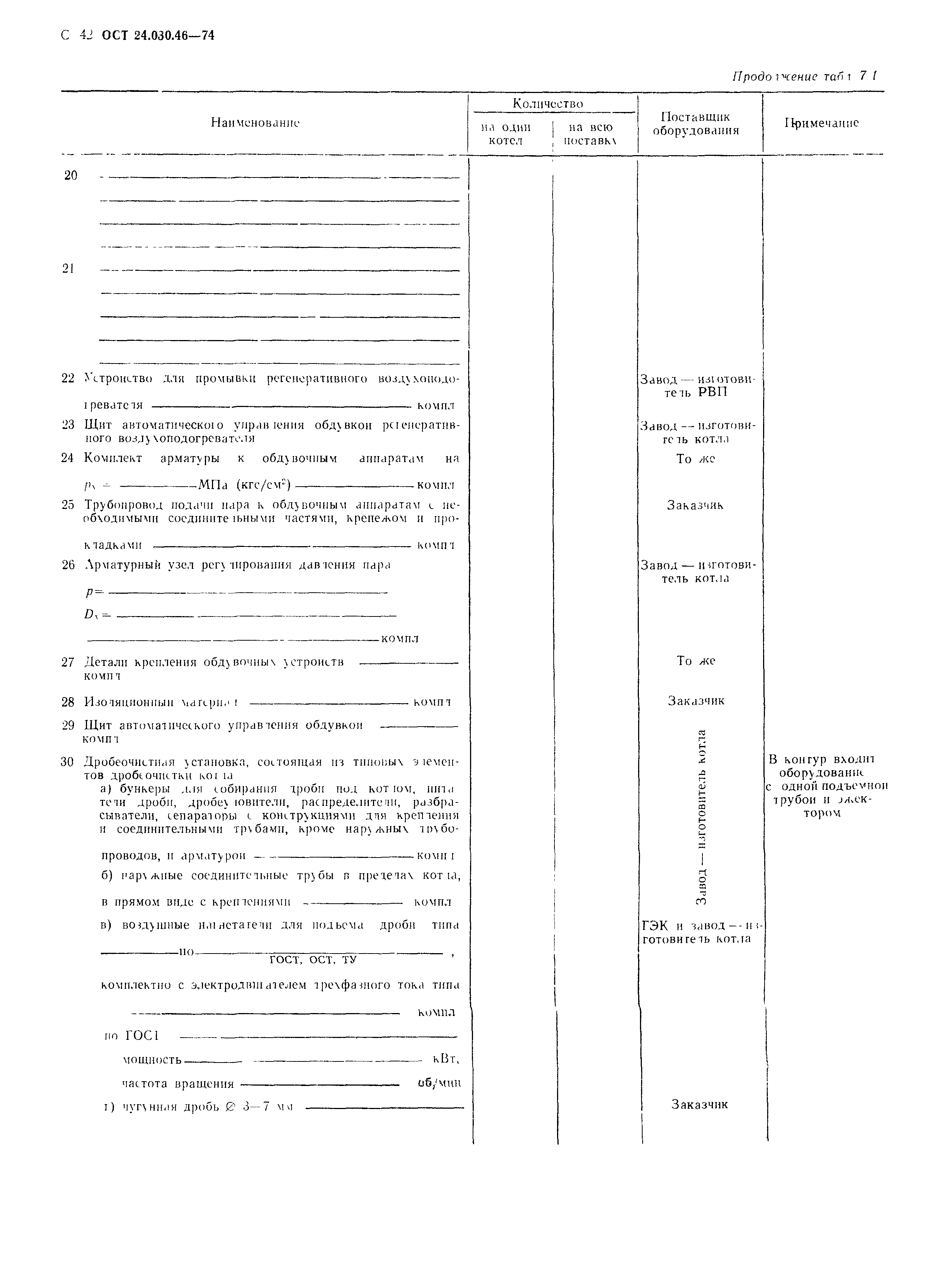 ОСТ 24.030.46-74