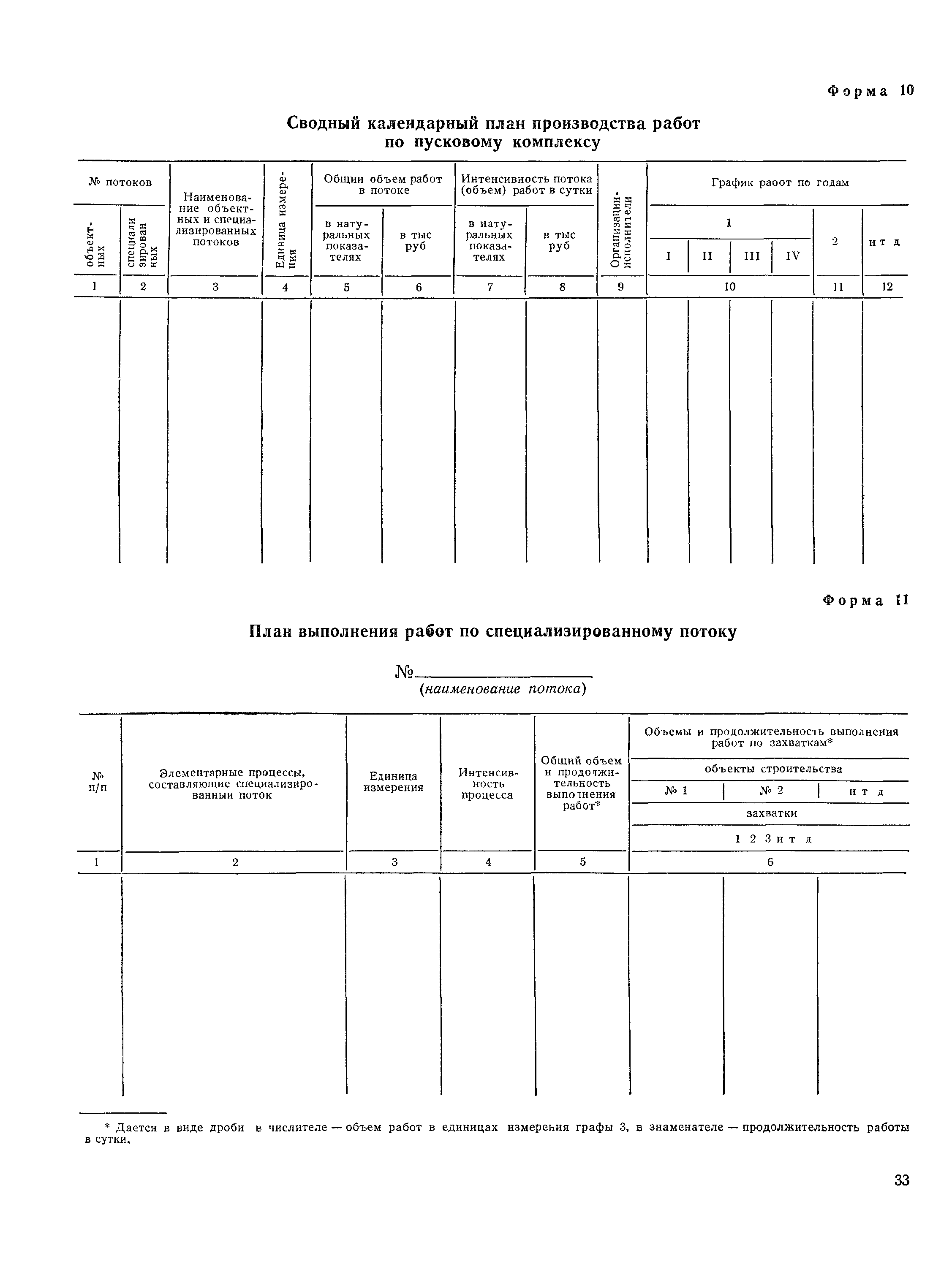 СН 47-67