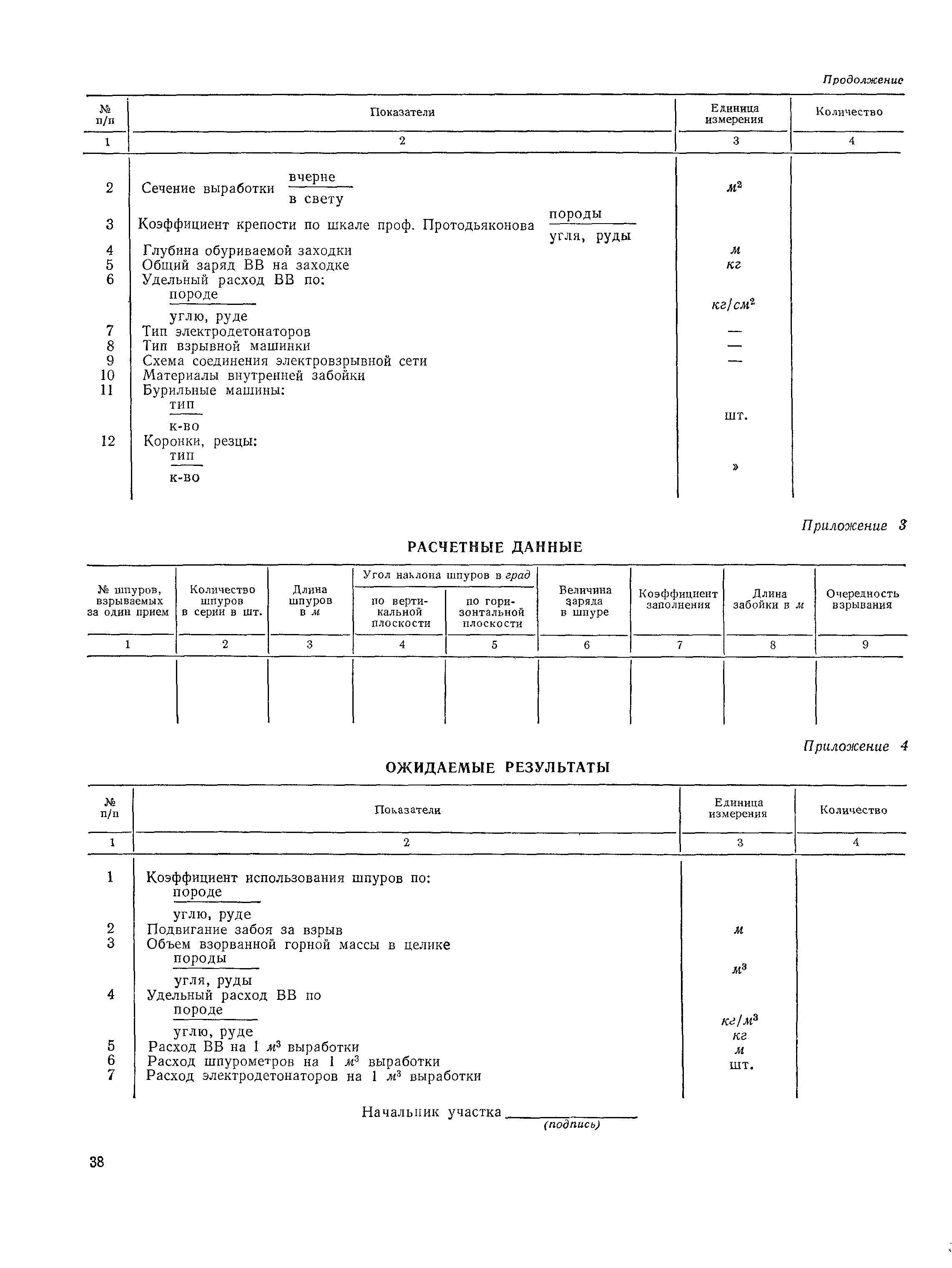 СН 47-67