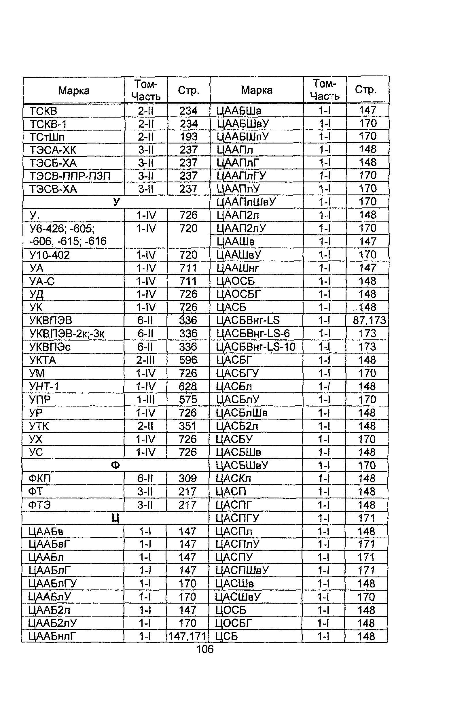 Информационно-технический сборник 