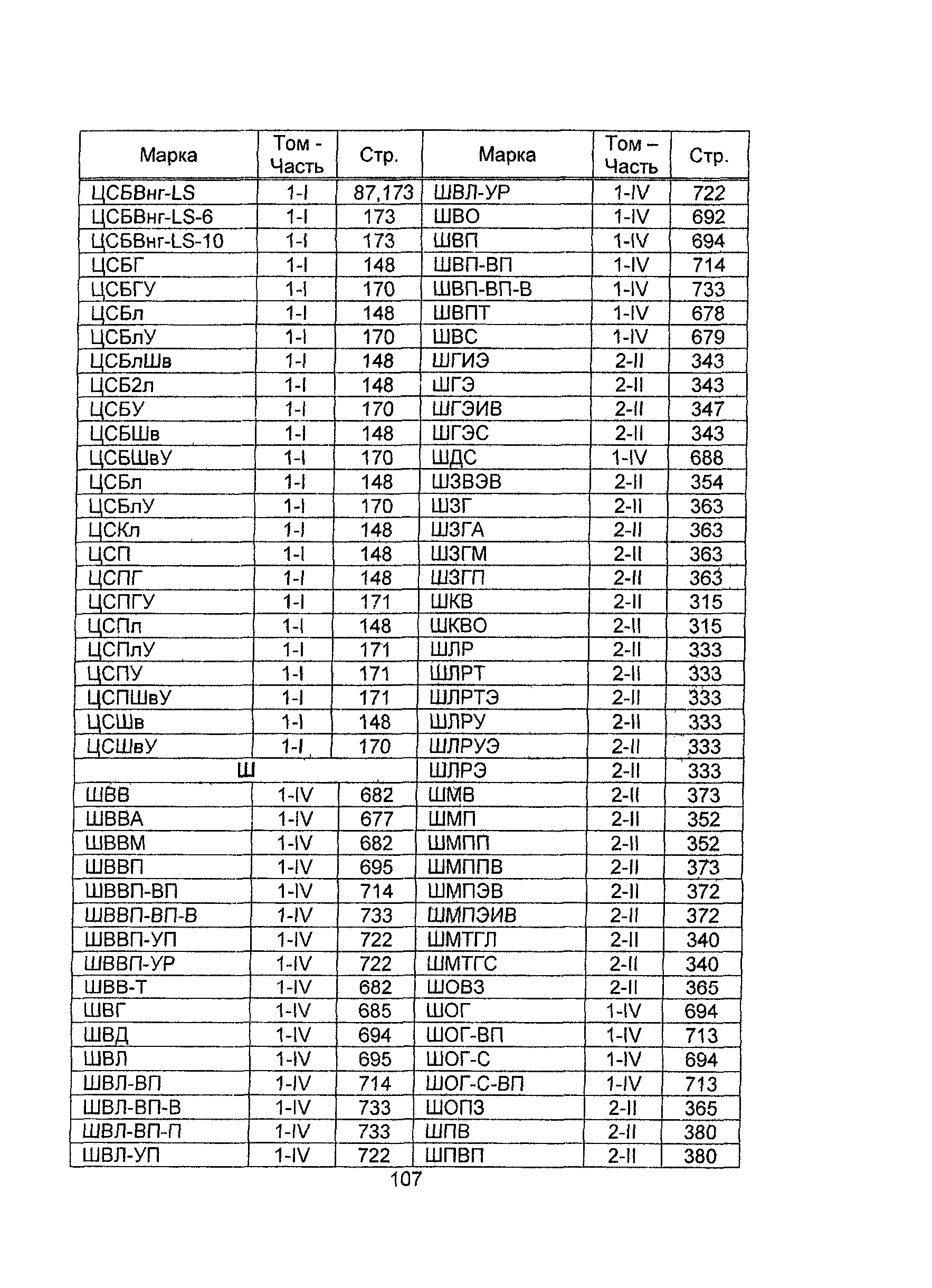 Информационно-технический сборник 