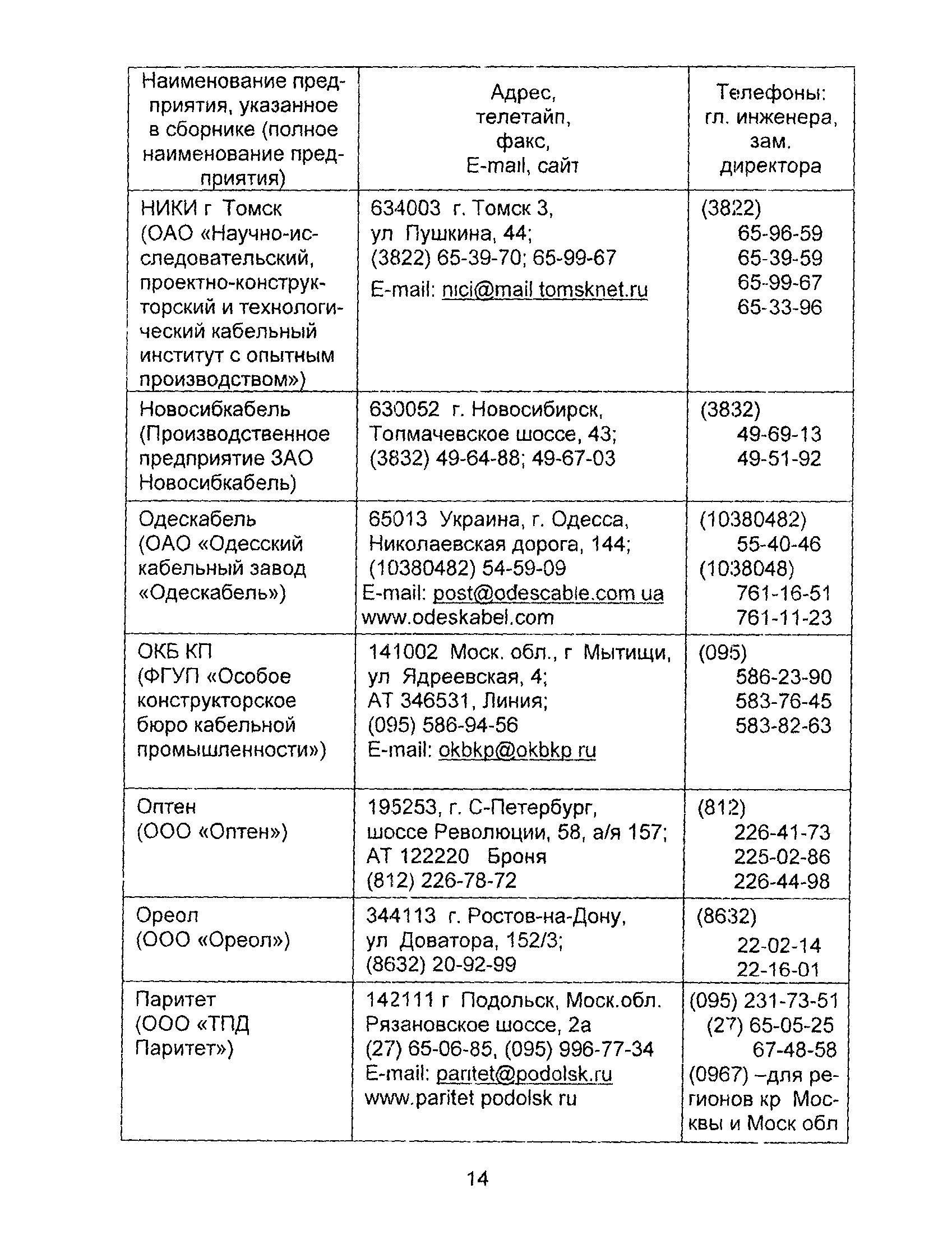 Информационно-технический сборник 