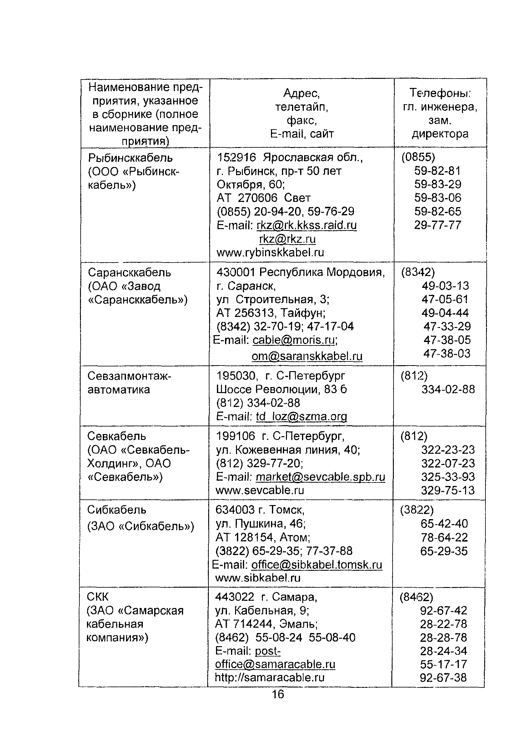 Информационно-технический сборник 