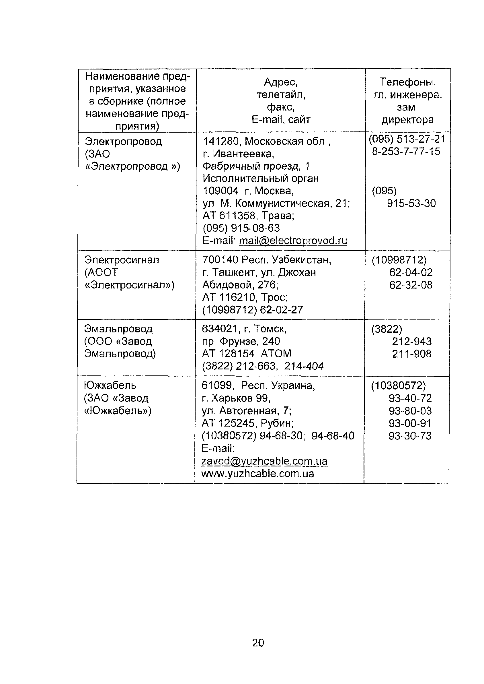 Информационно-технический сборник 