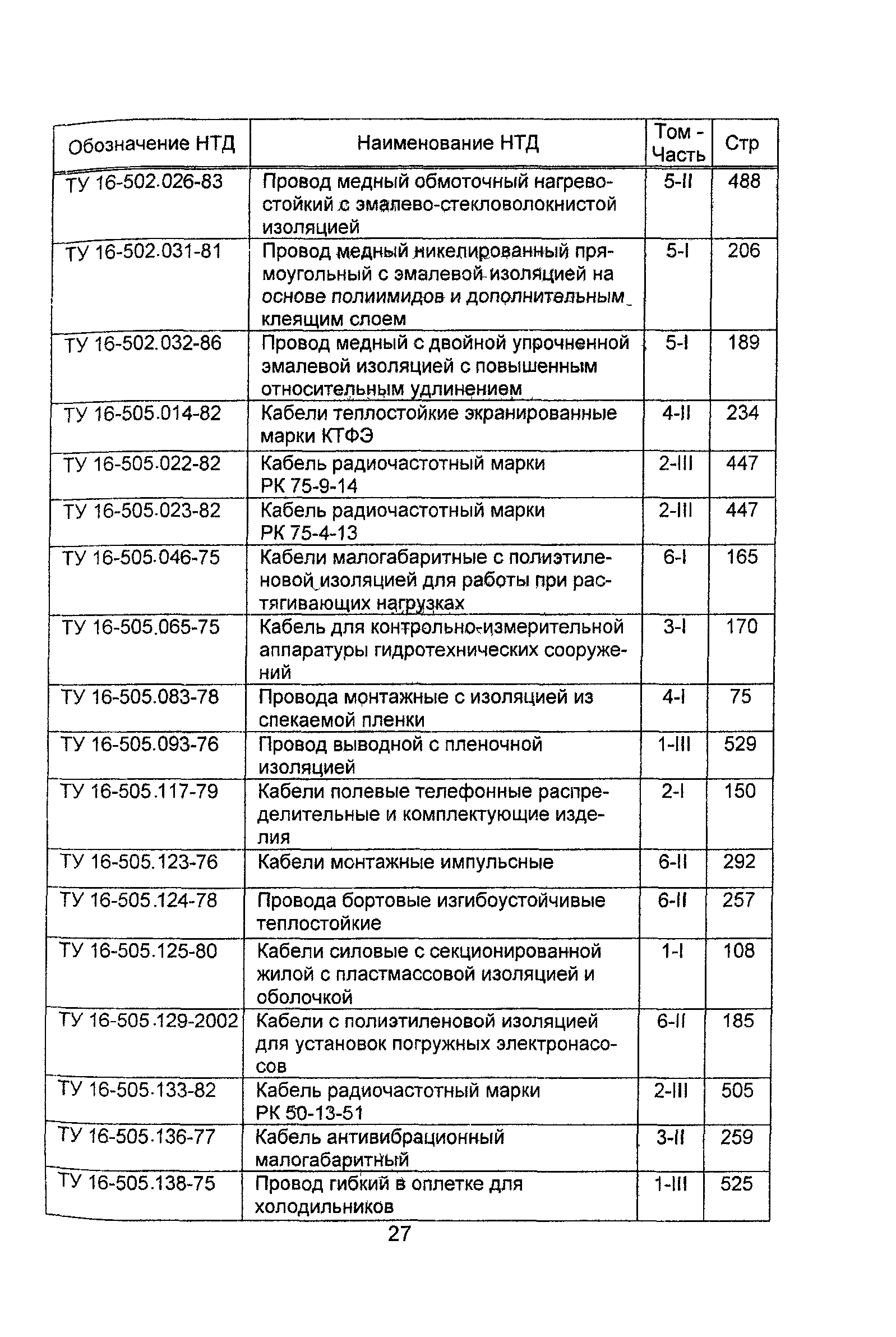 Информационно-технический сборник 