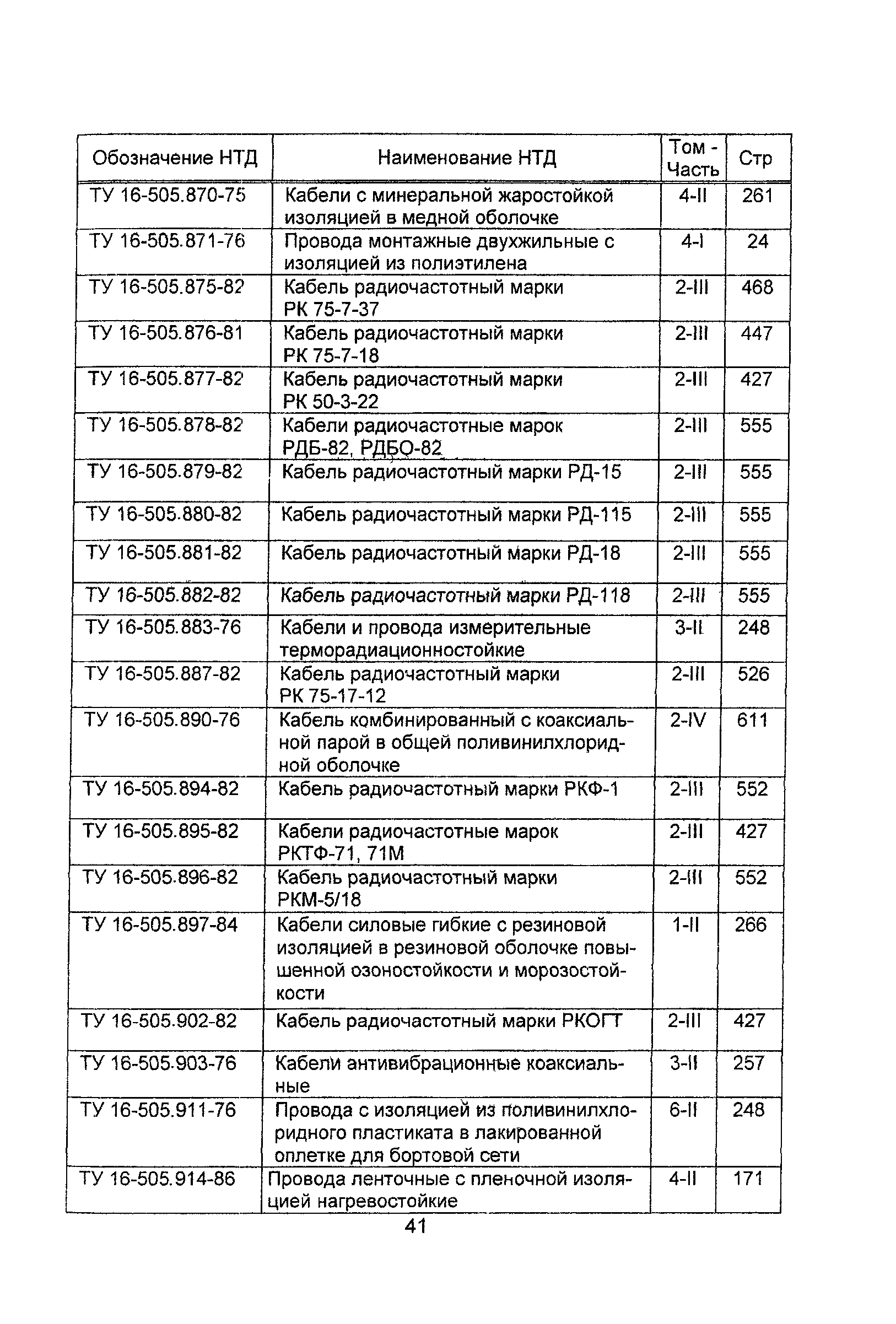 Информационно-технический сборник 