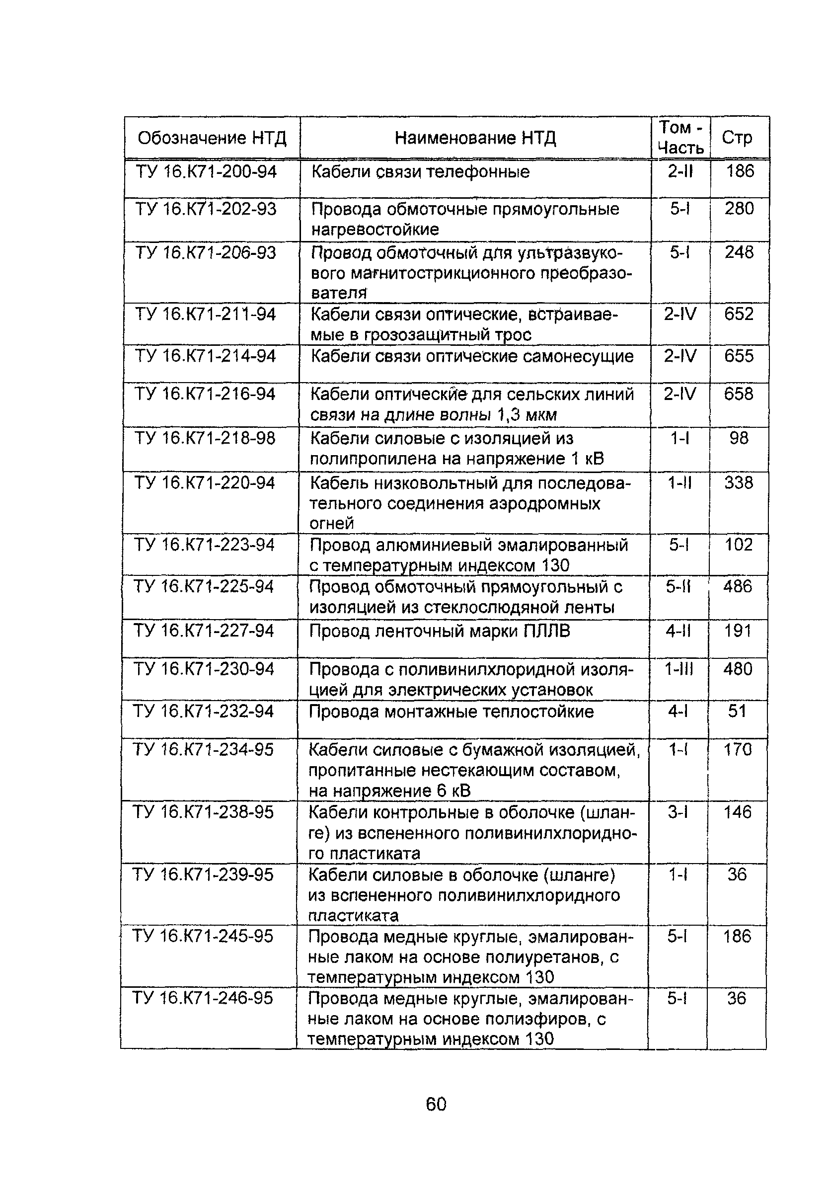 Информационно-технический сборник 