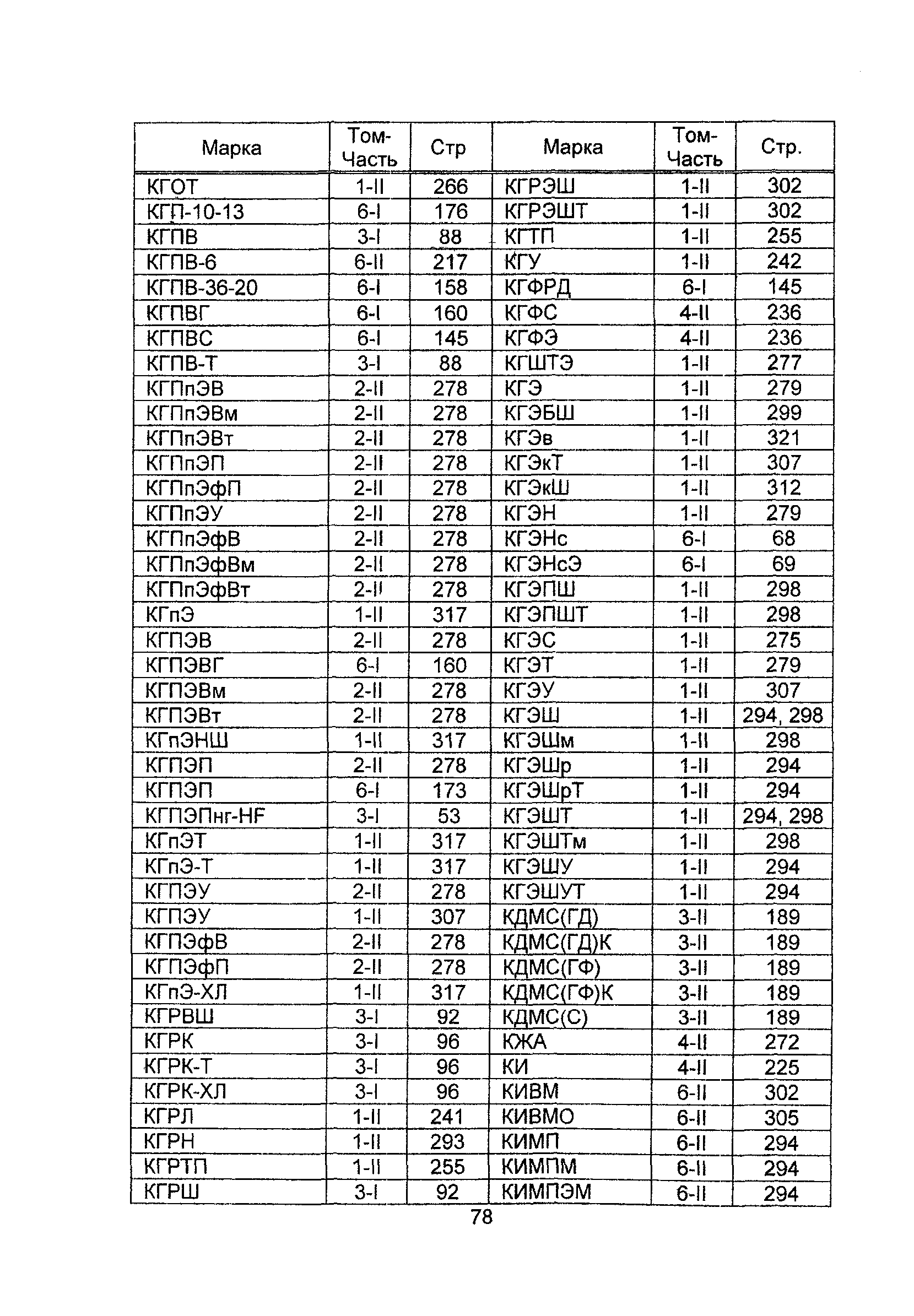 Информационно-технический сборник 