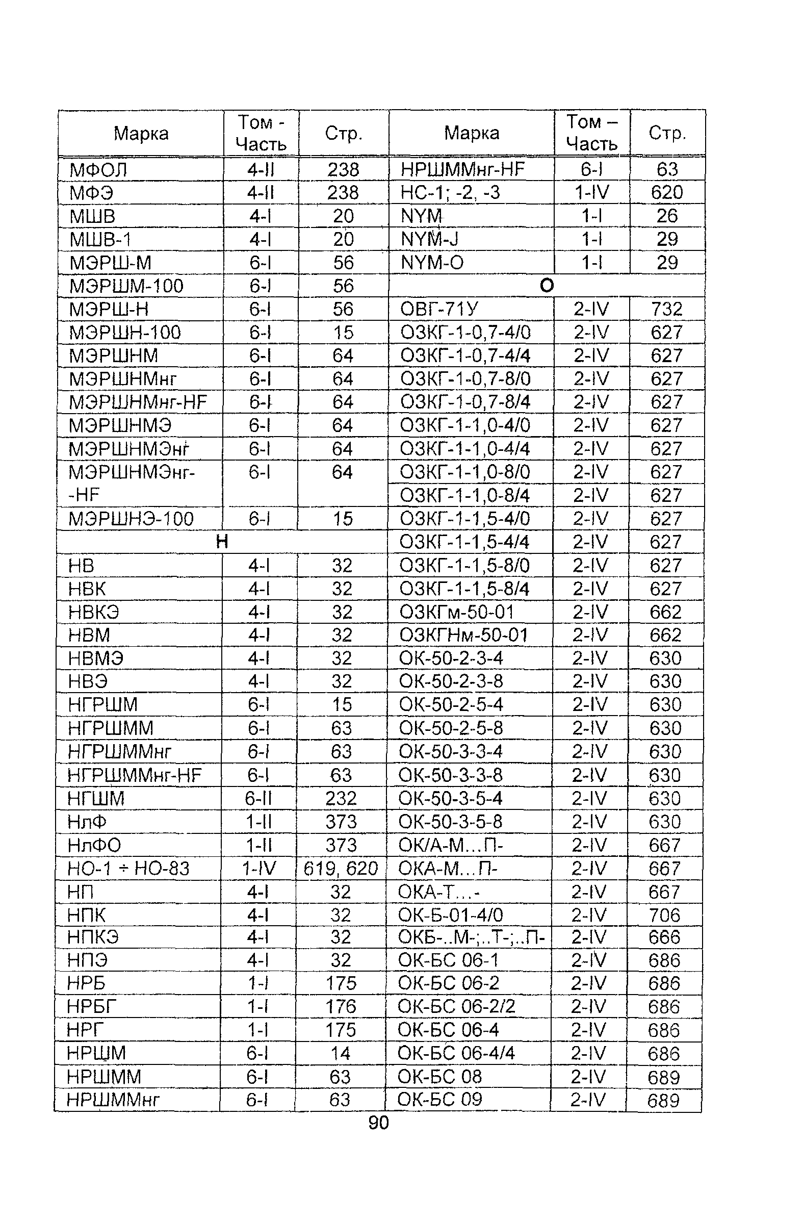 Информационно-технический сборник 