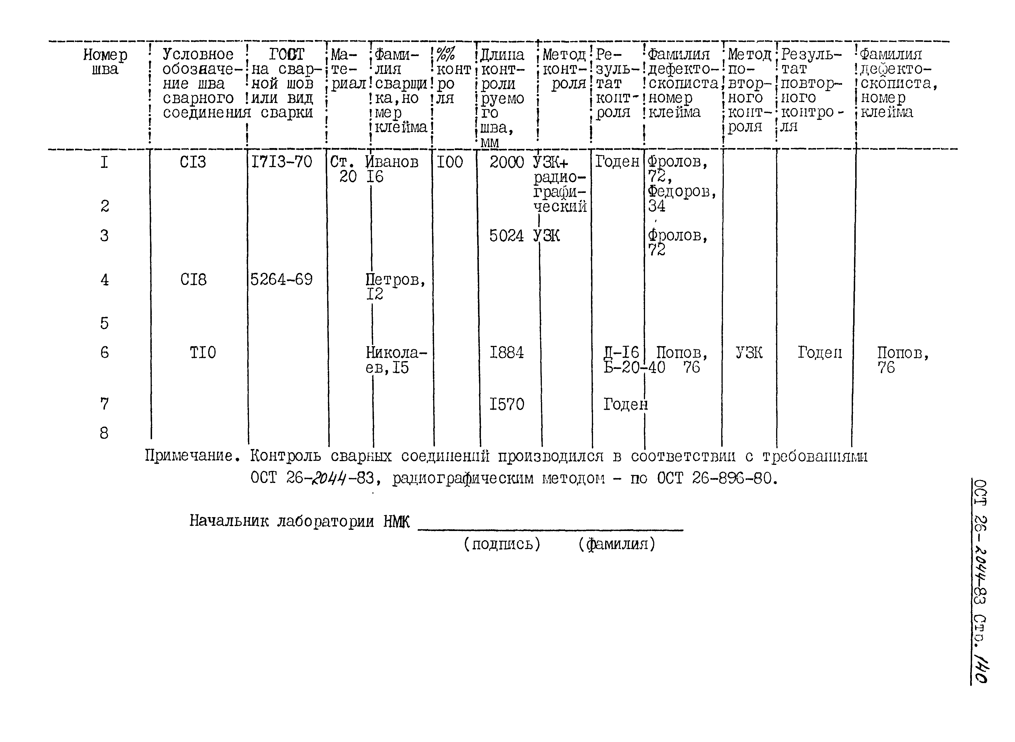 ОСТ 26-2044-83