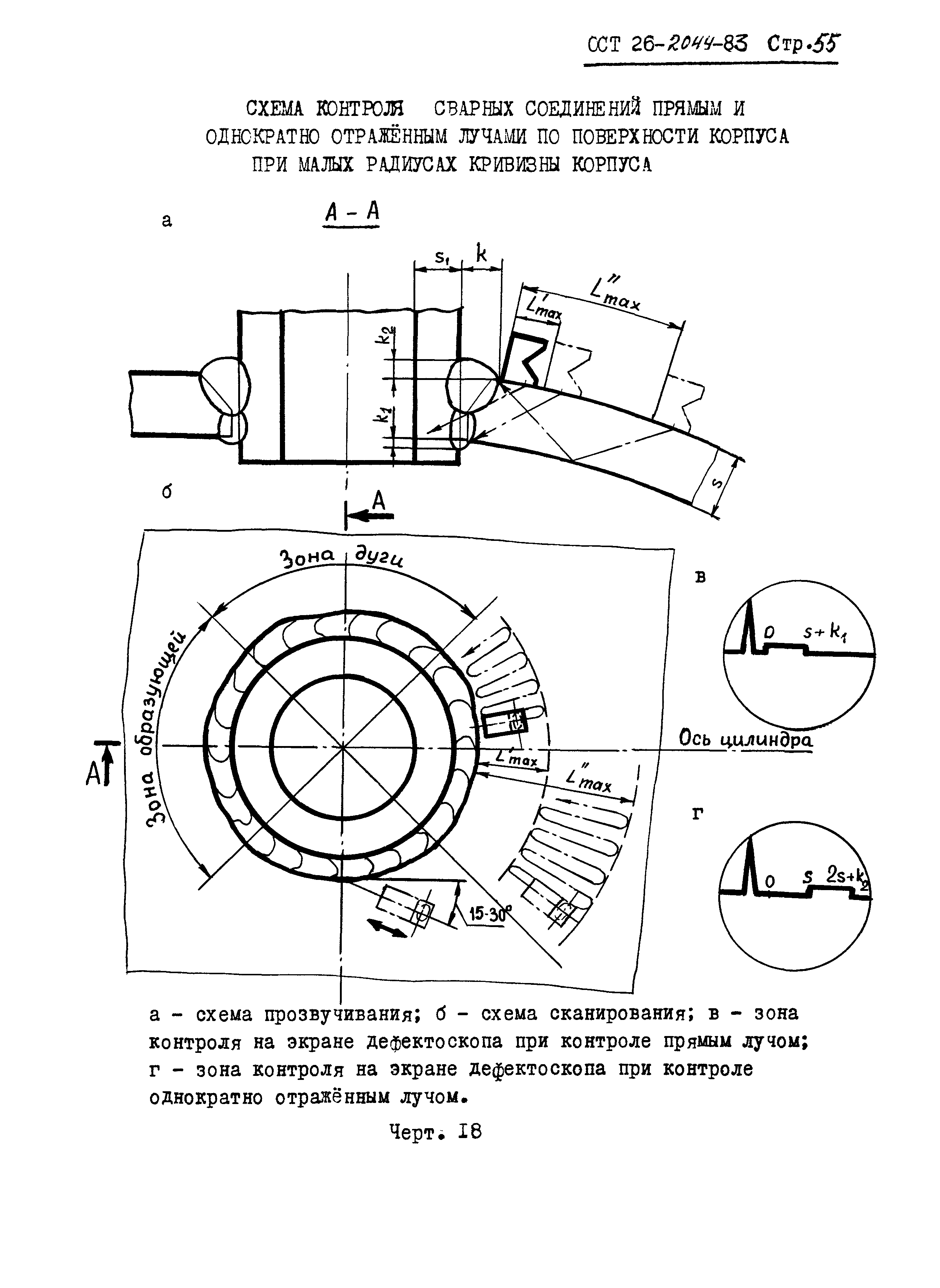 ОСТ 26-2044-83