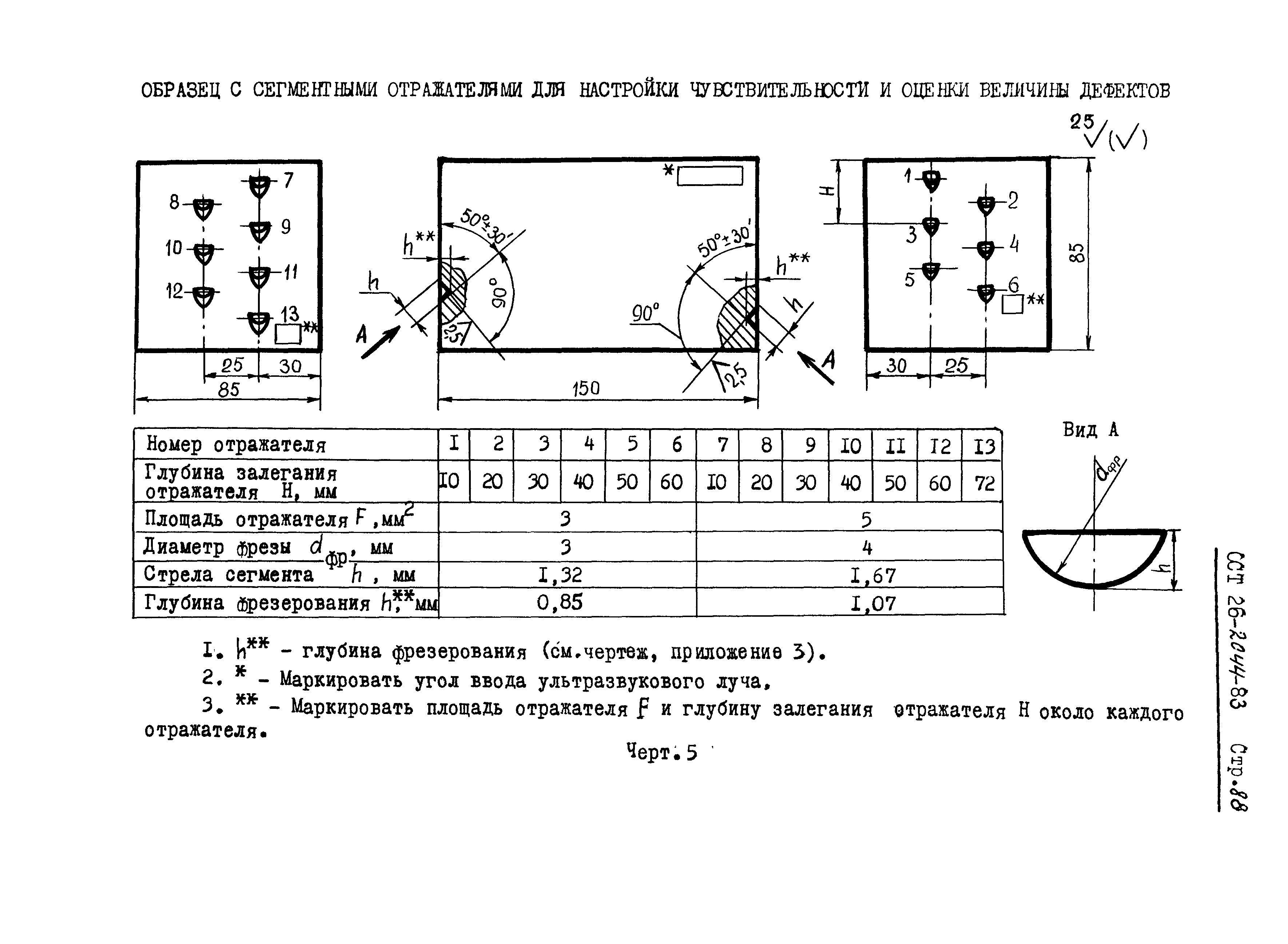 ОСТ 26-2044-83