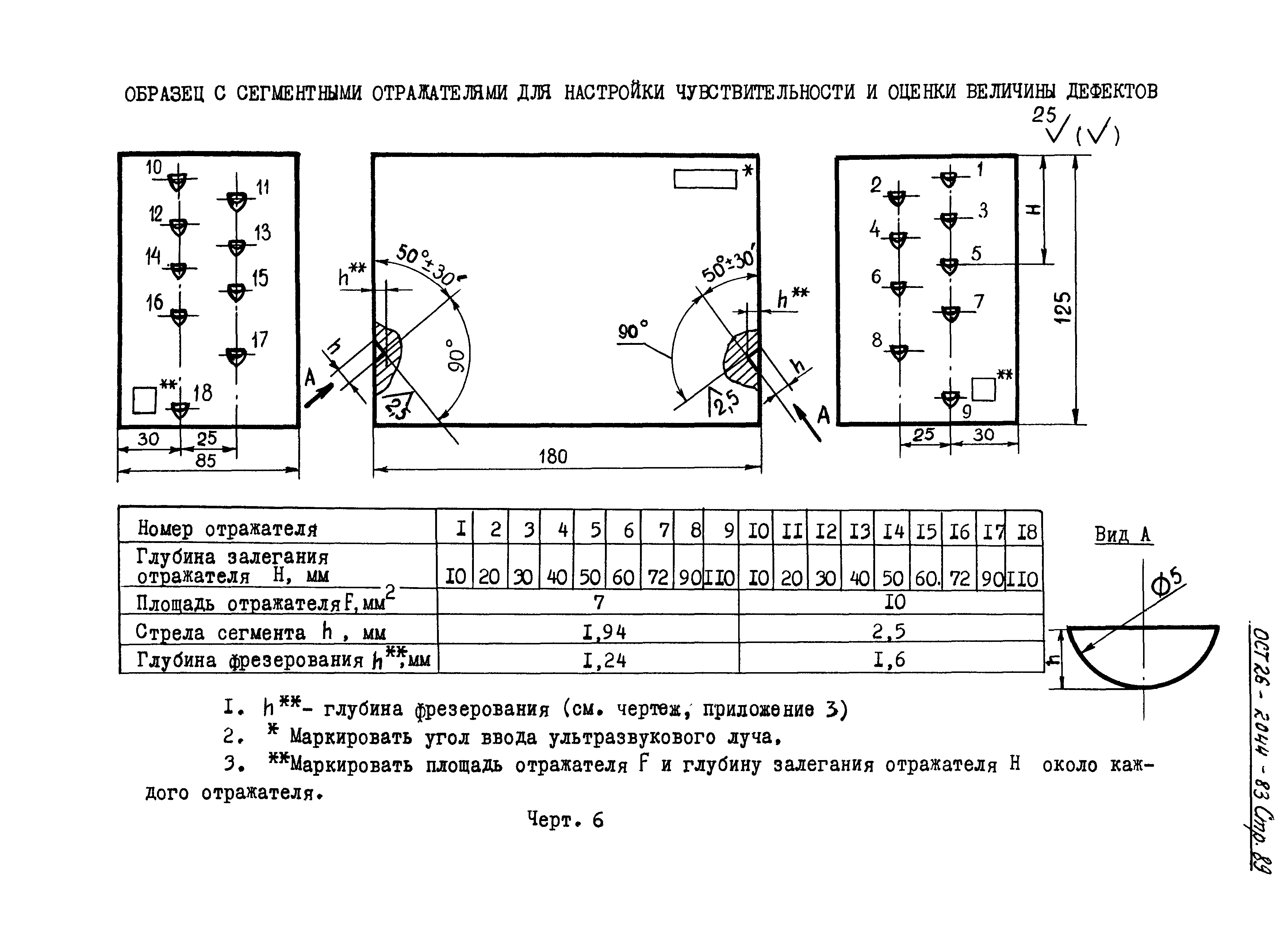 ОСТ 26-2044-83