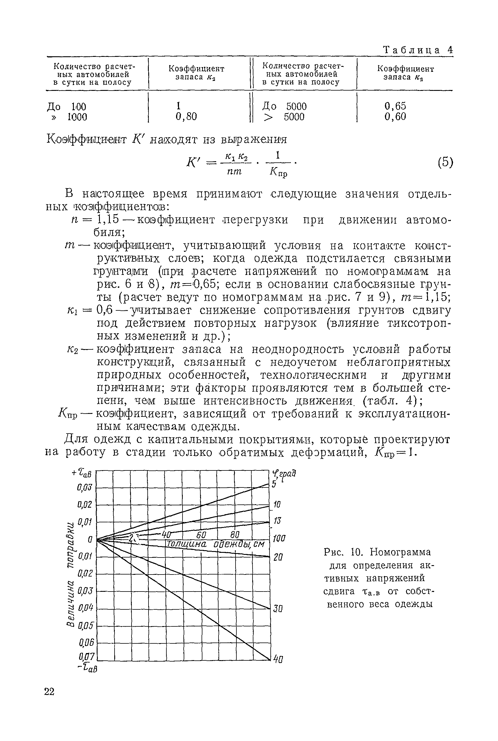 ВСН 46-72