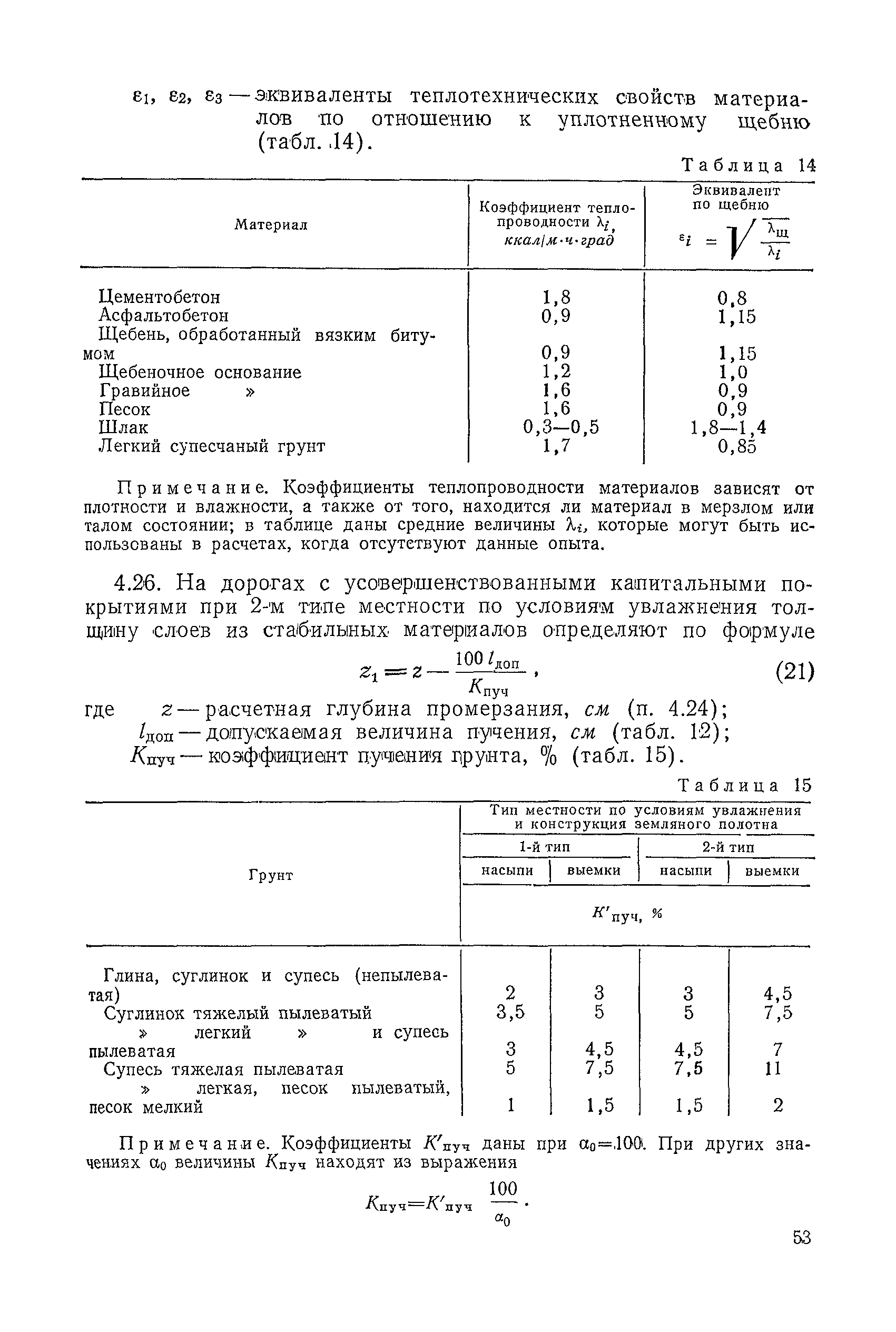 ВСН 46-72