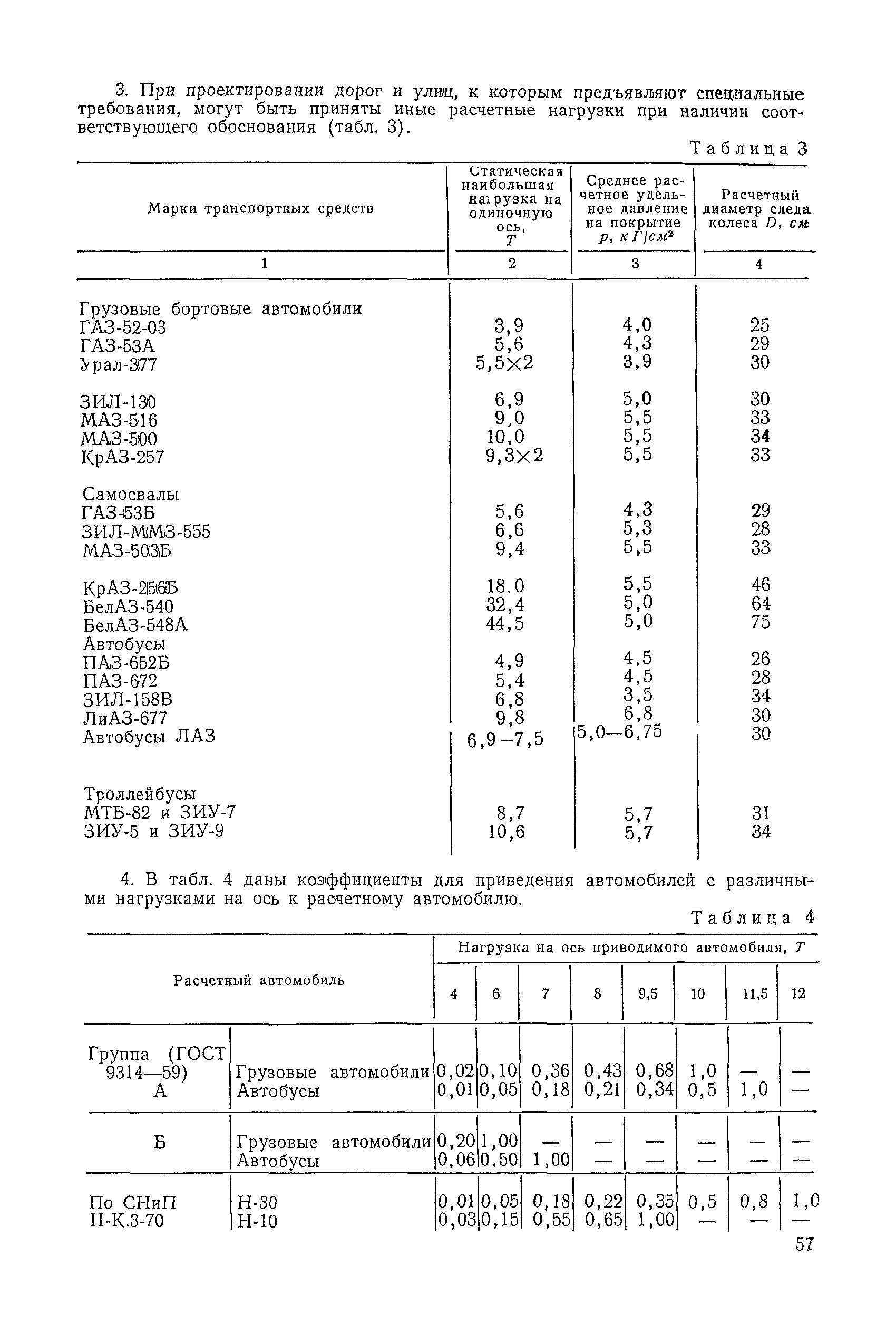 ВСН 46-72