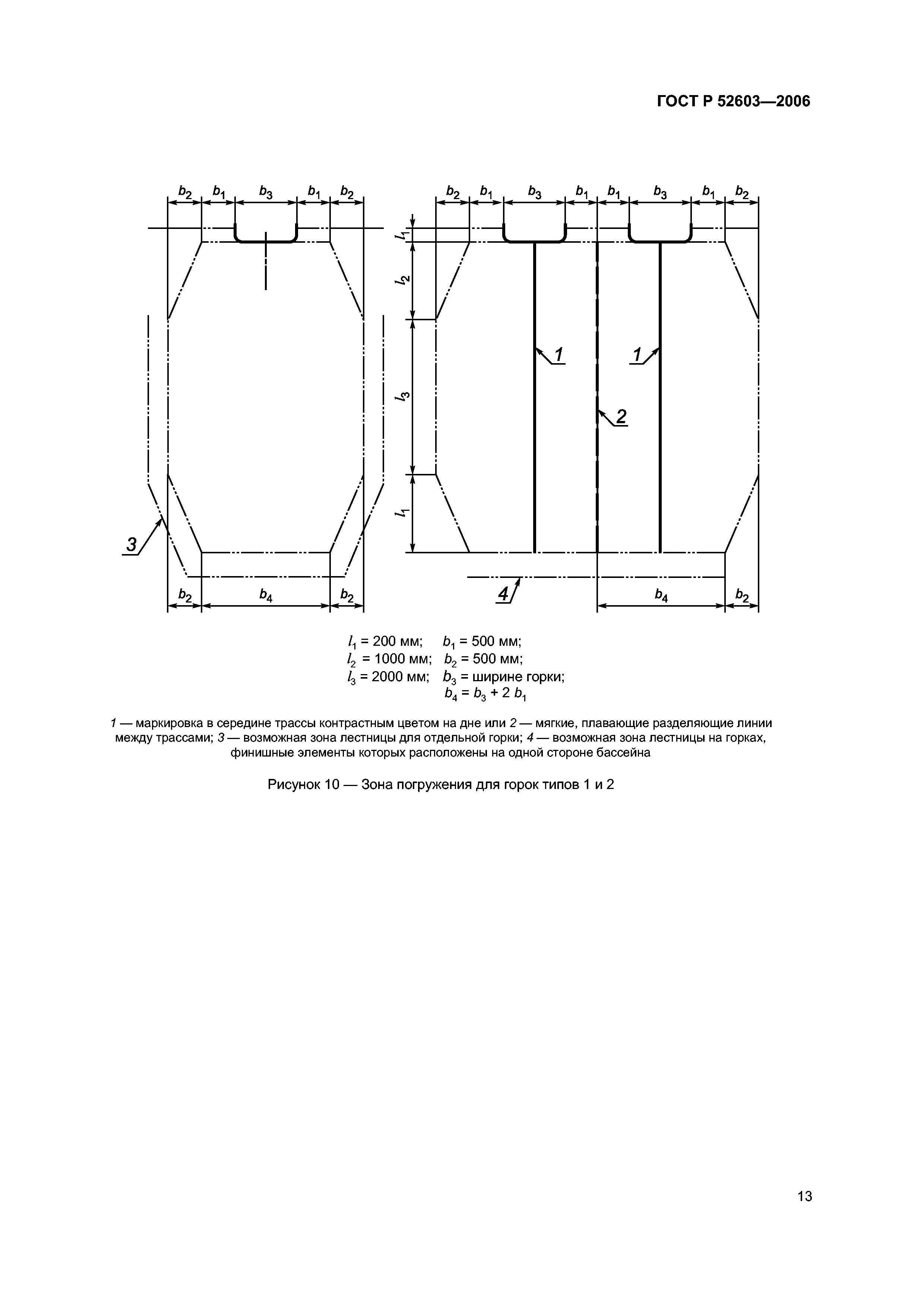 ГОСТ Р 52603-2006