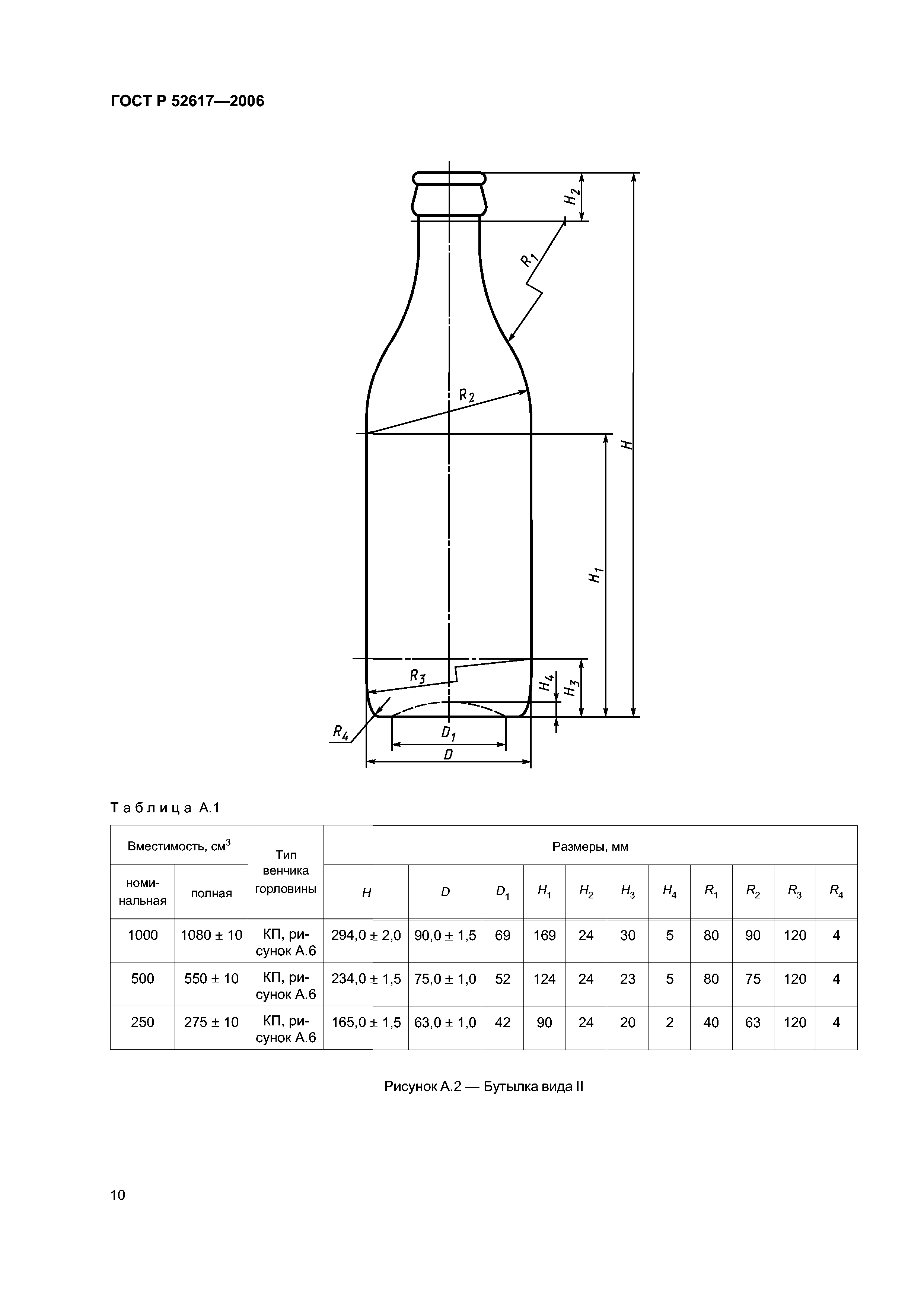 ГОСТ Р 52617-2006