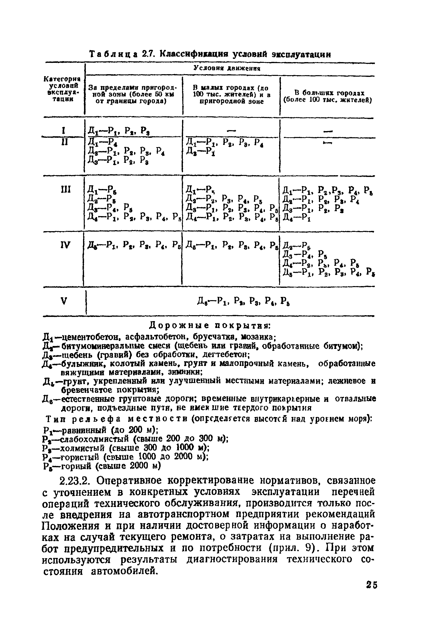 Положение 