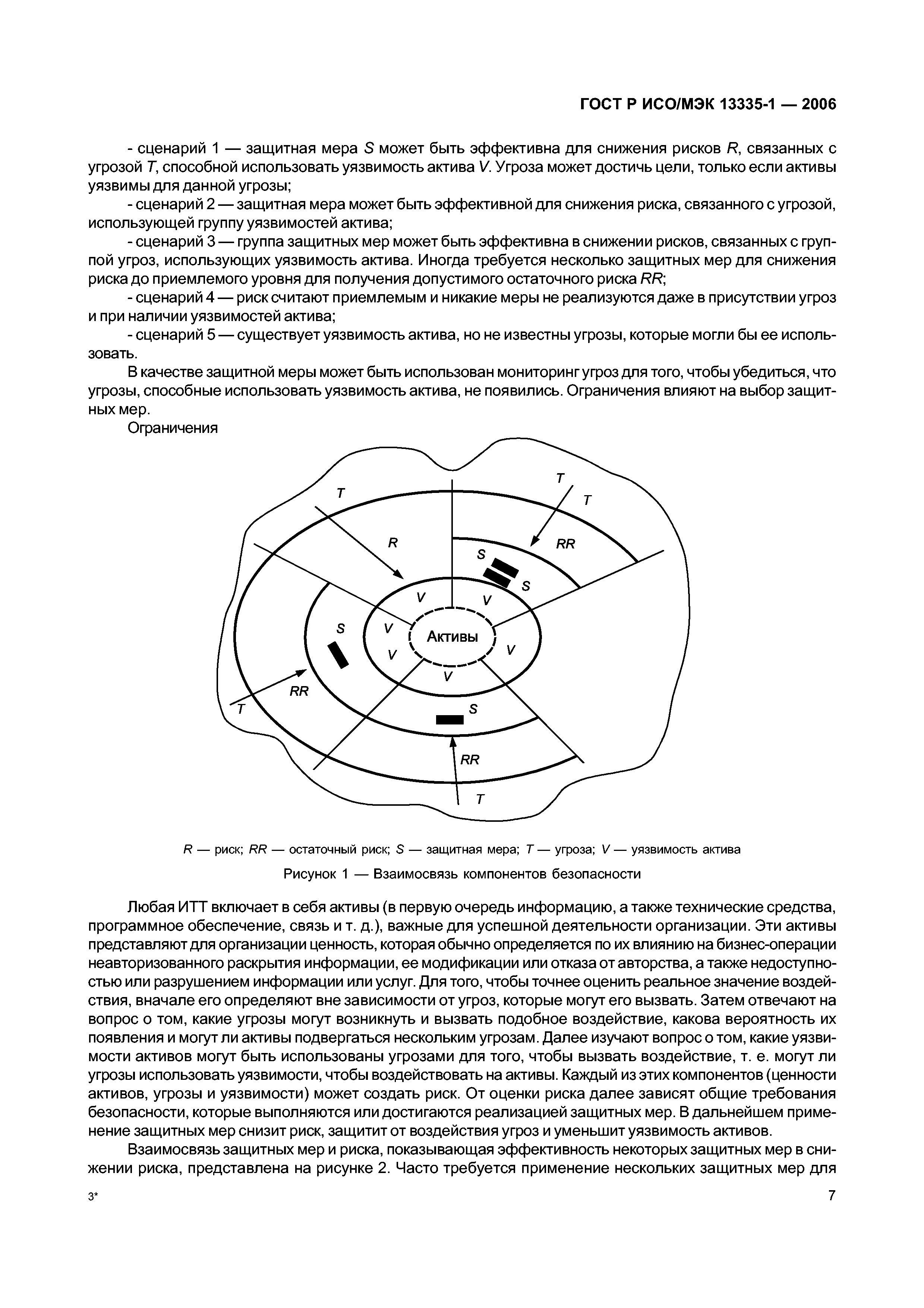 ГОСТ Р ИСО/МЭК 13335-1-2006