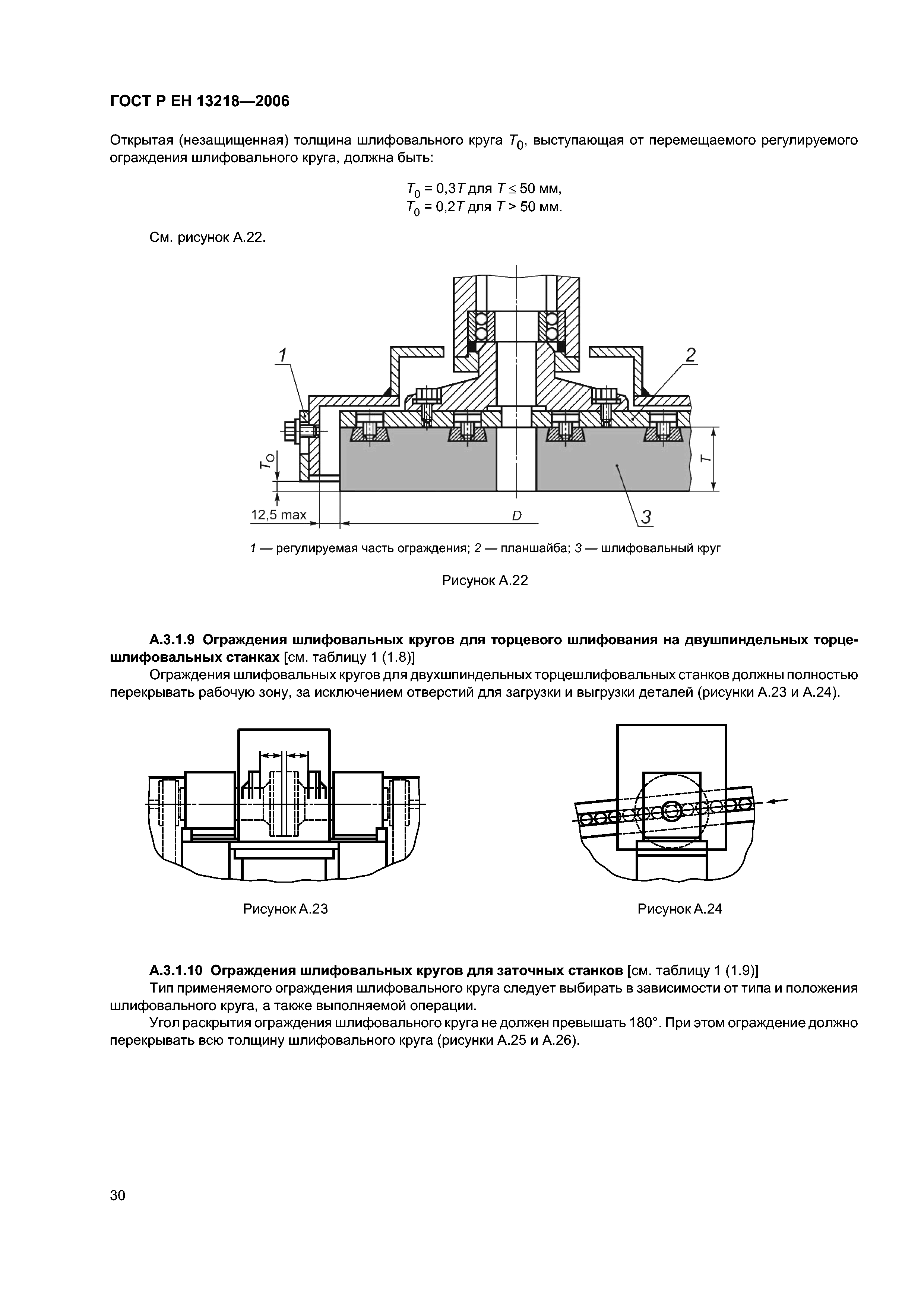 ГОСТ Р ЕН 13218-2006