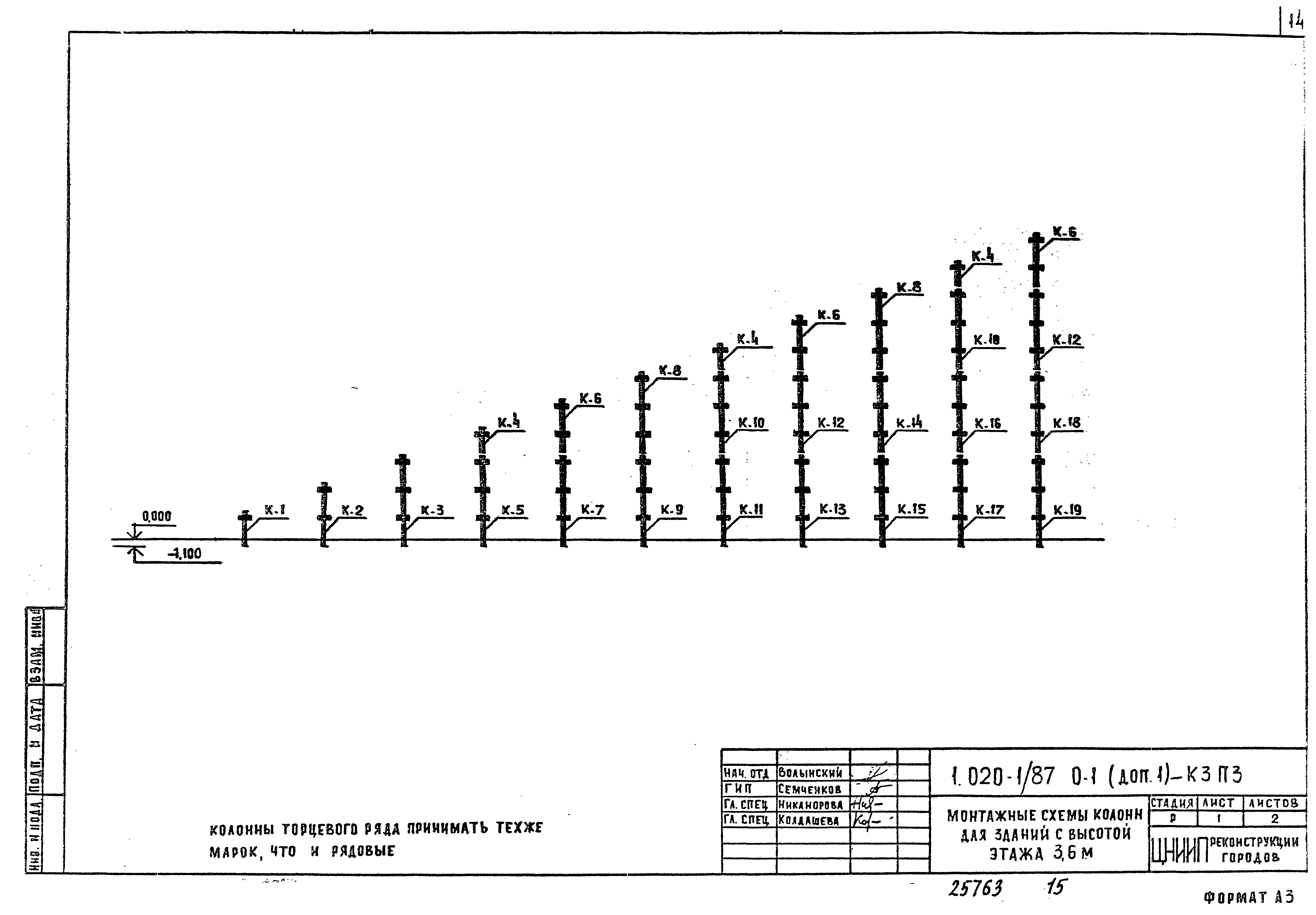 Серия 1.020-1/87