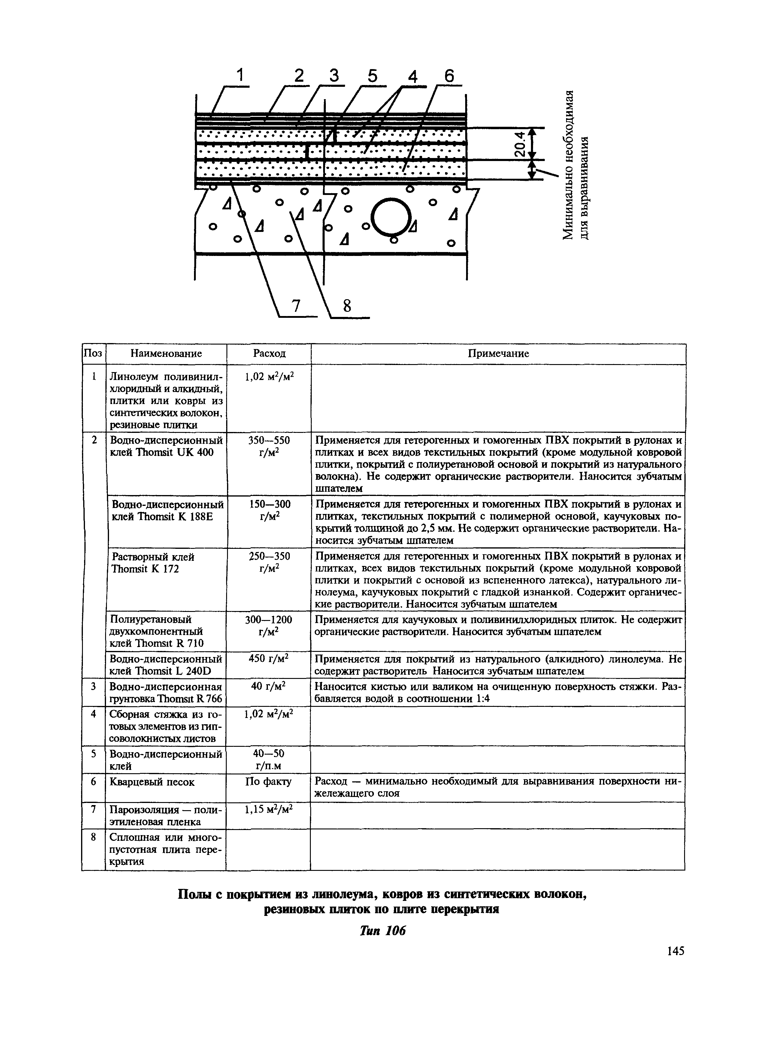 МДС 31-12.2007