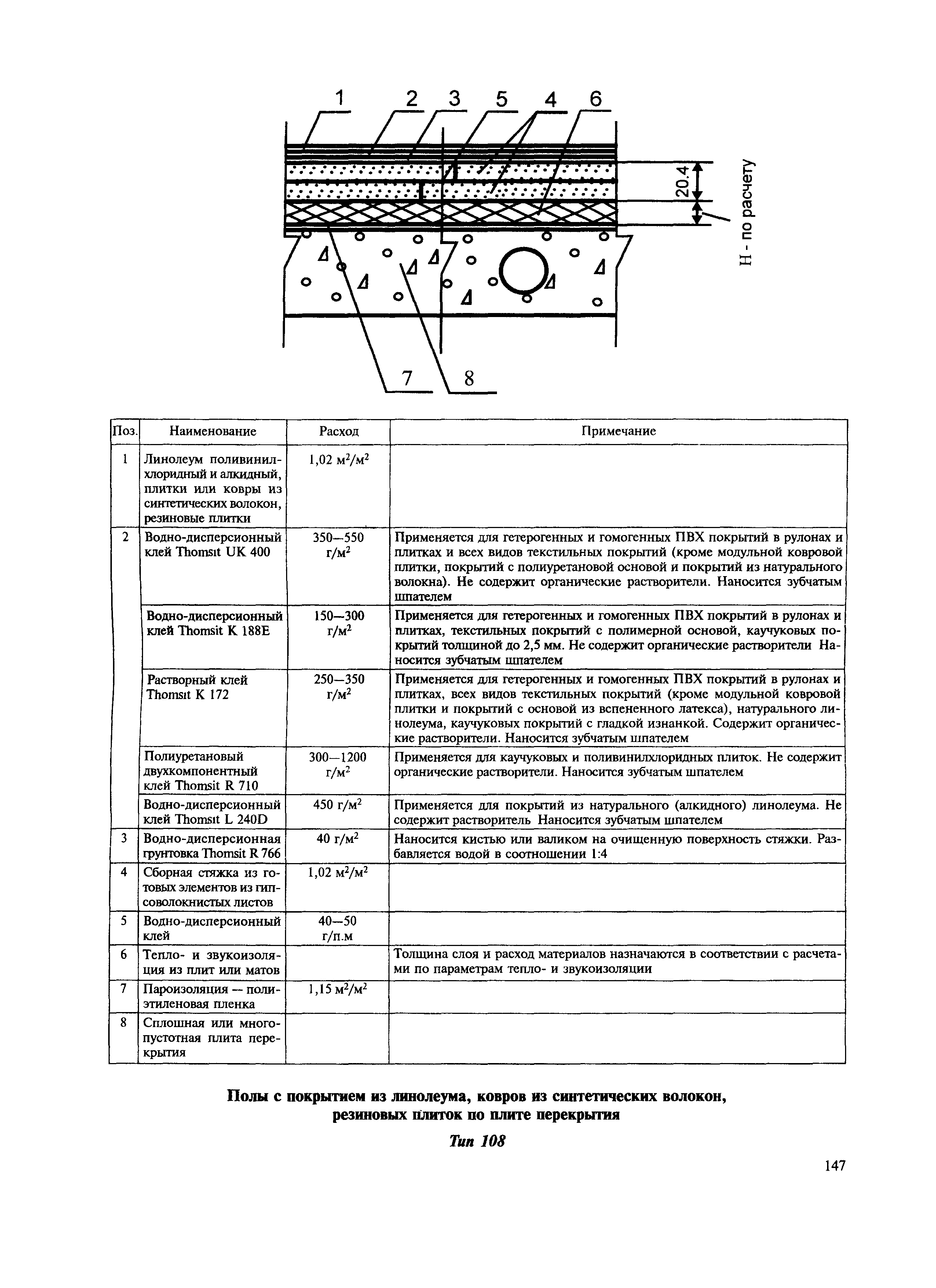 МДС 31-12.2007