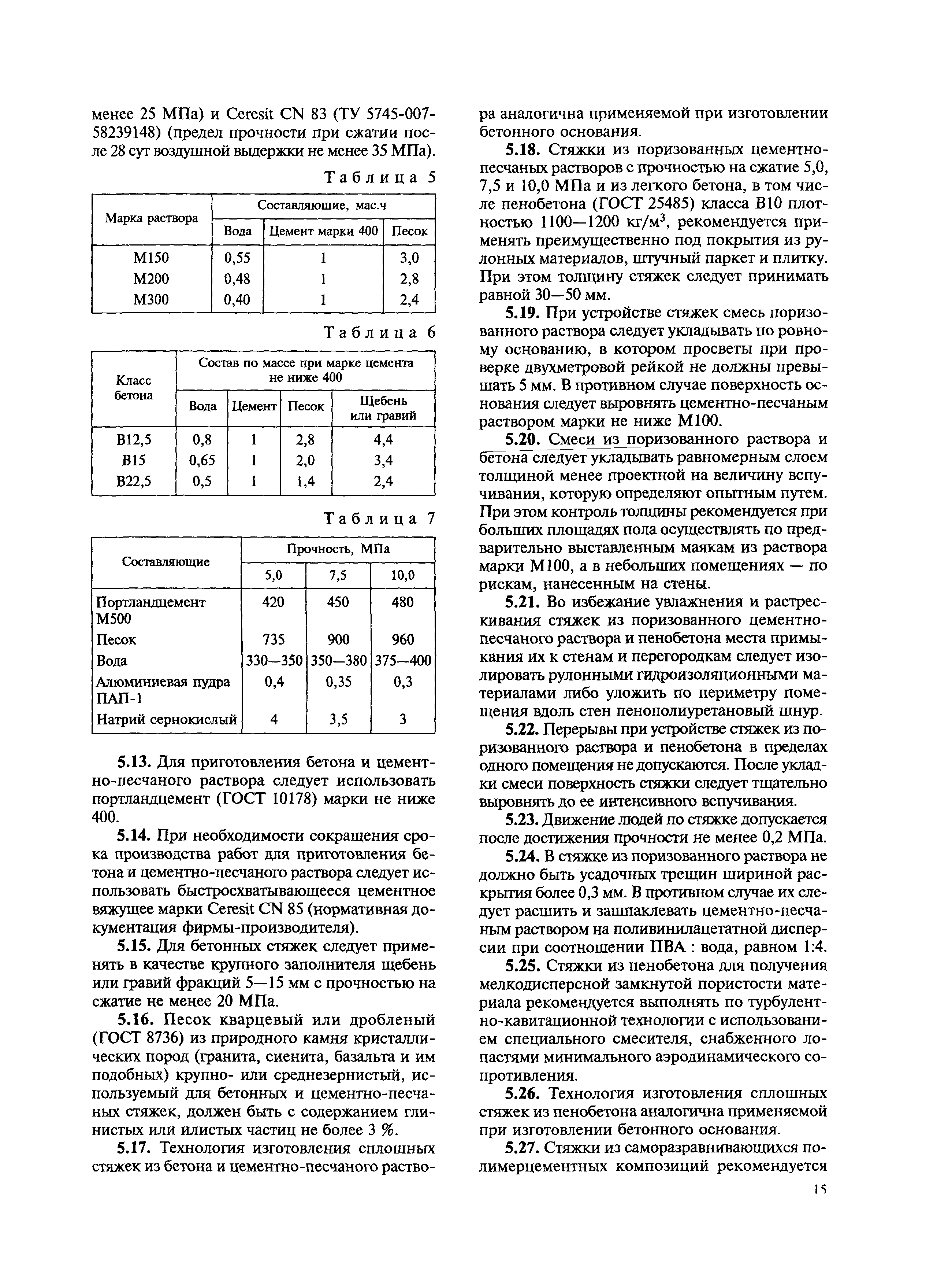 МДС 31-12.2007